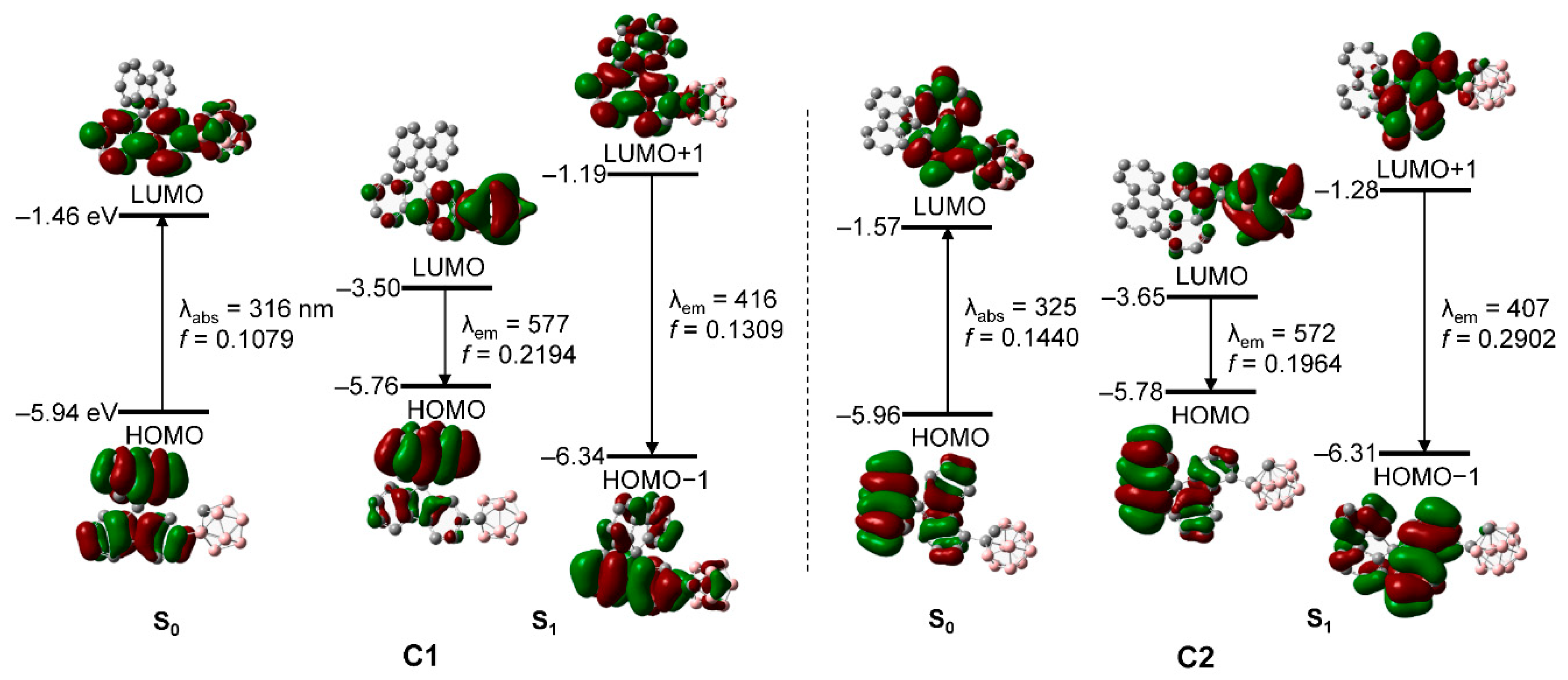 Molecules 24 04135 g004 Molecules 24 04135 g004