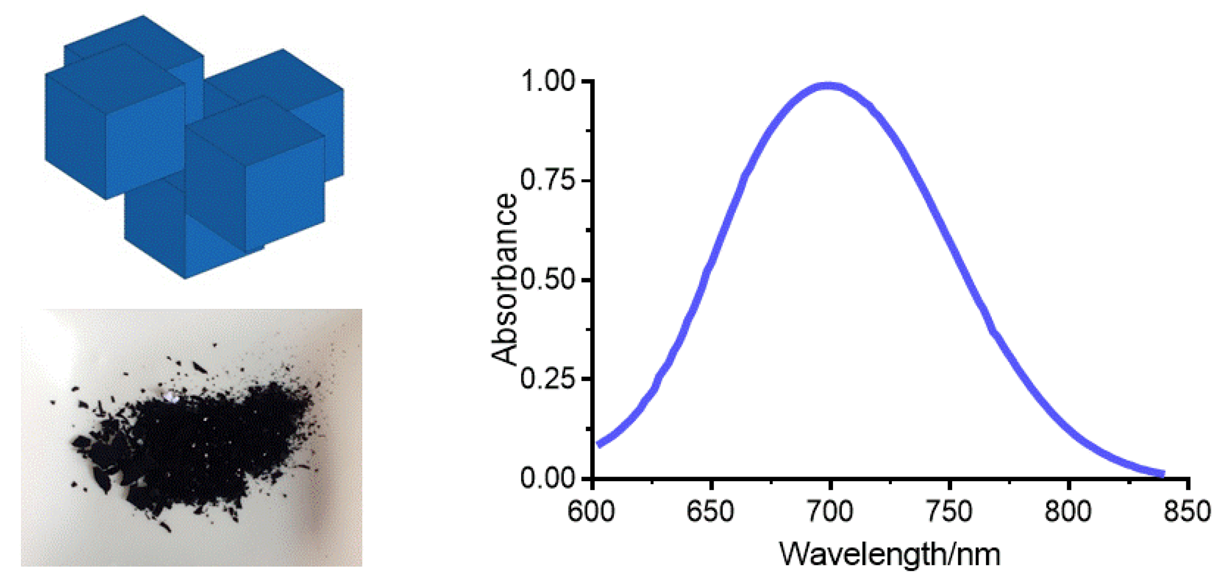 Molecules 24 04137 g001