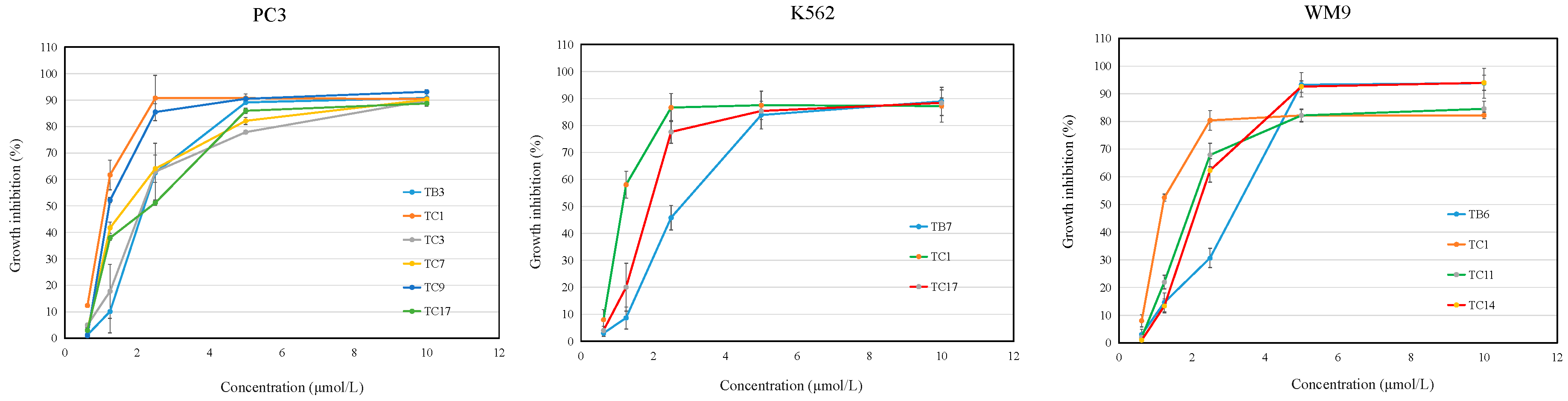 Molecules 24 04138 g002 550