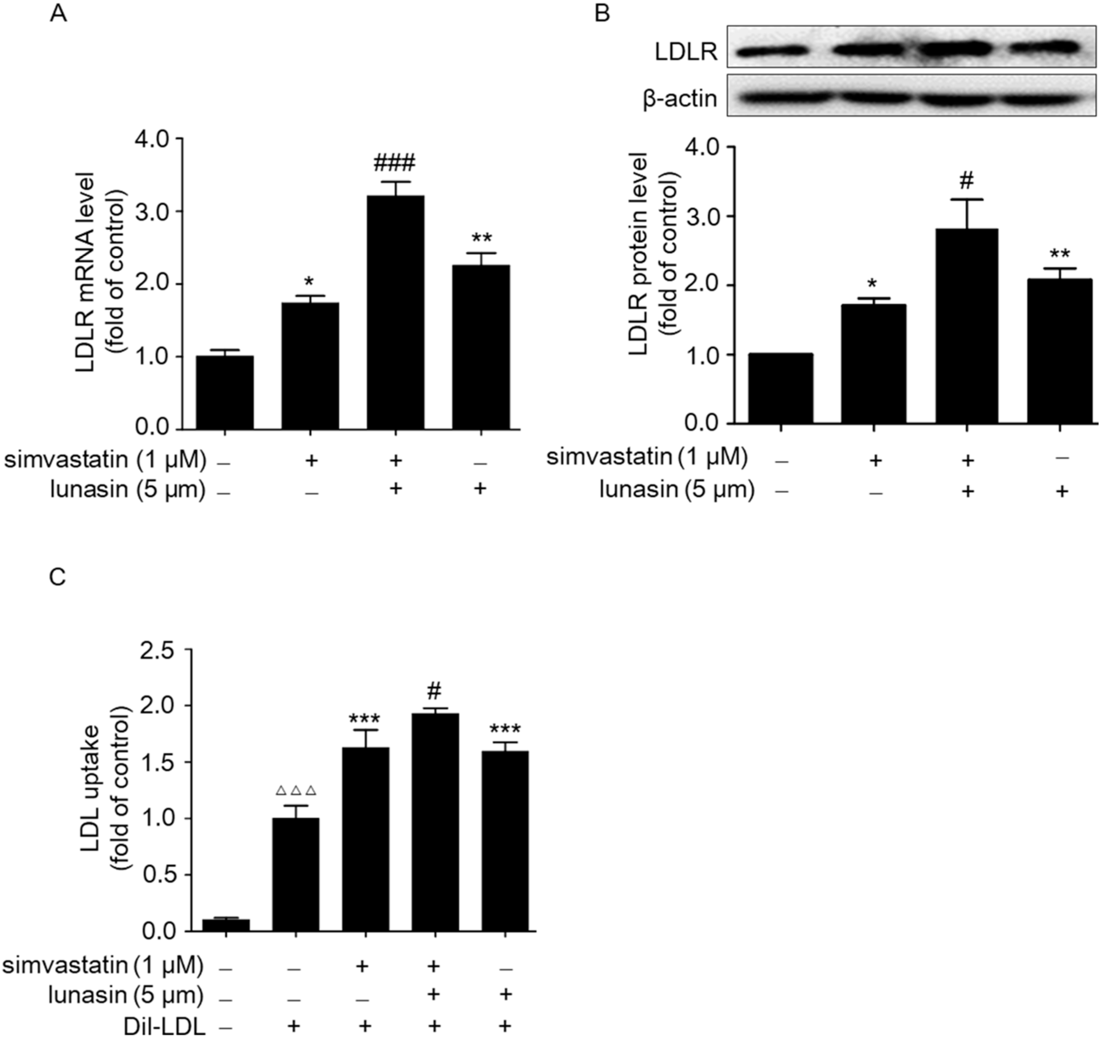 Molecules 24 04140 g002