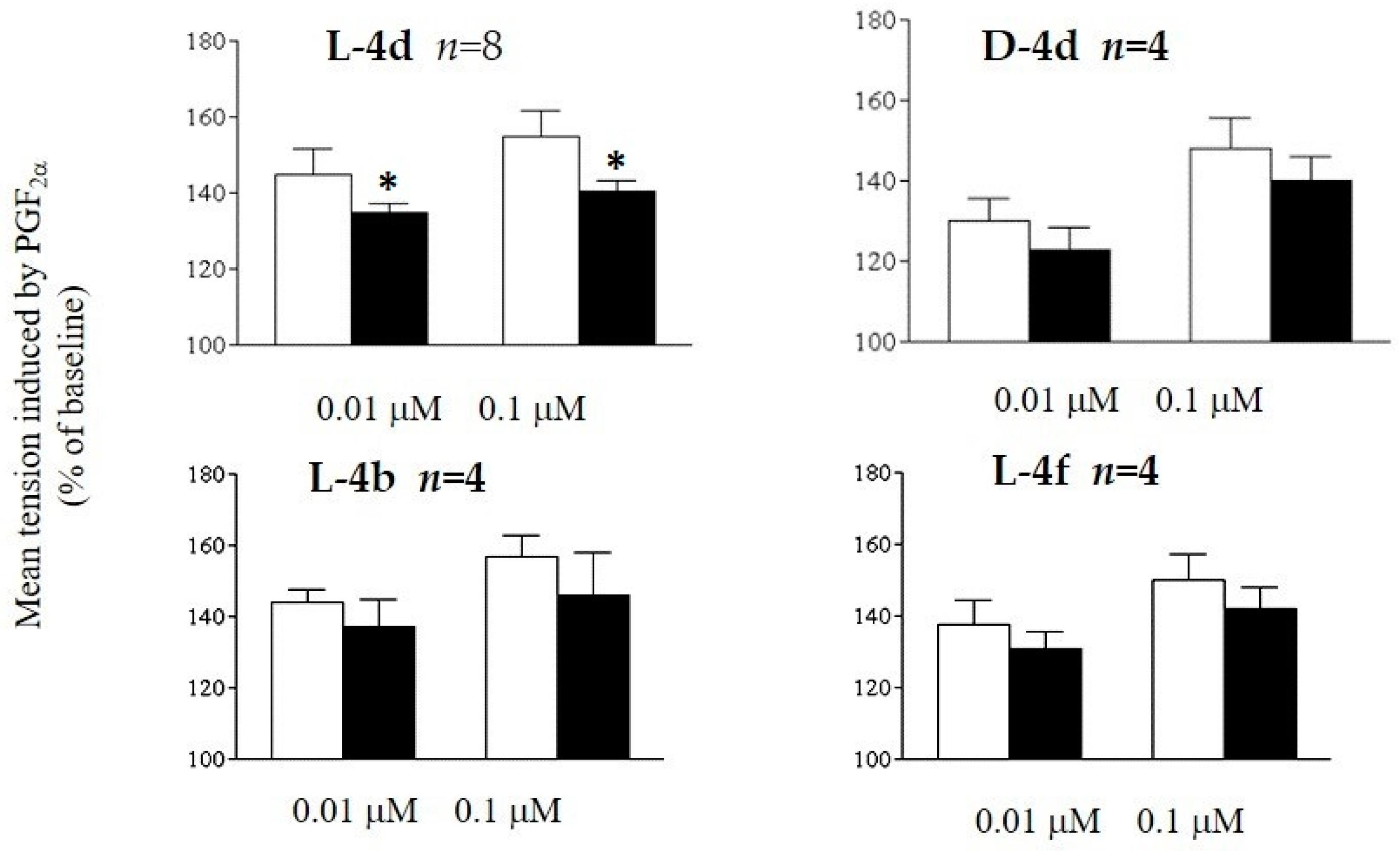 Molecules 24 04141 g002