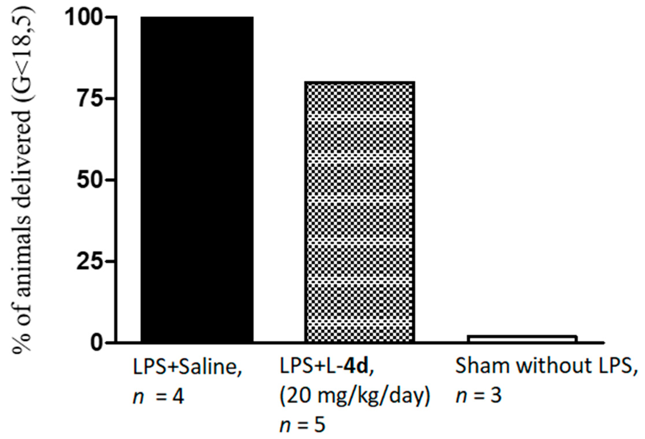 Molecules 24 04141 g004