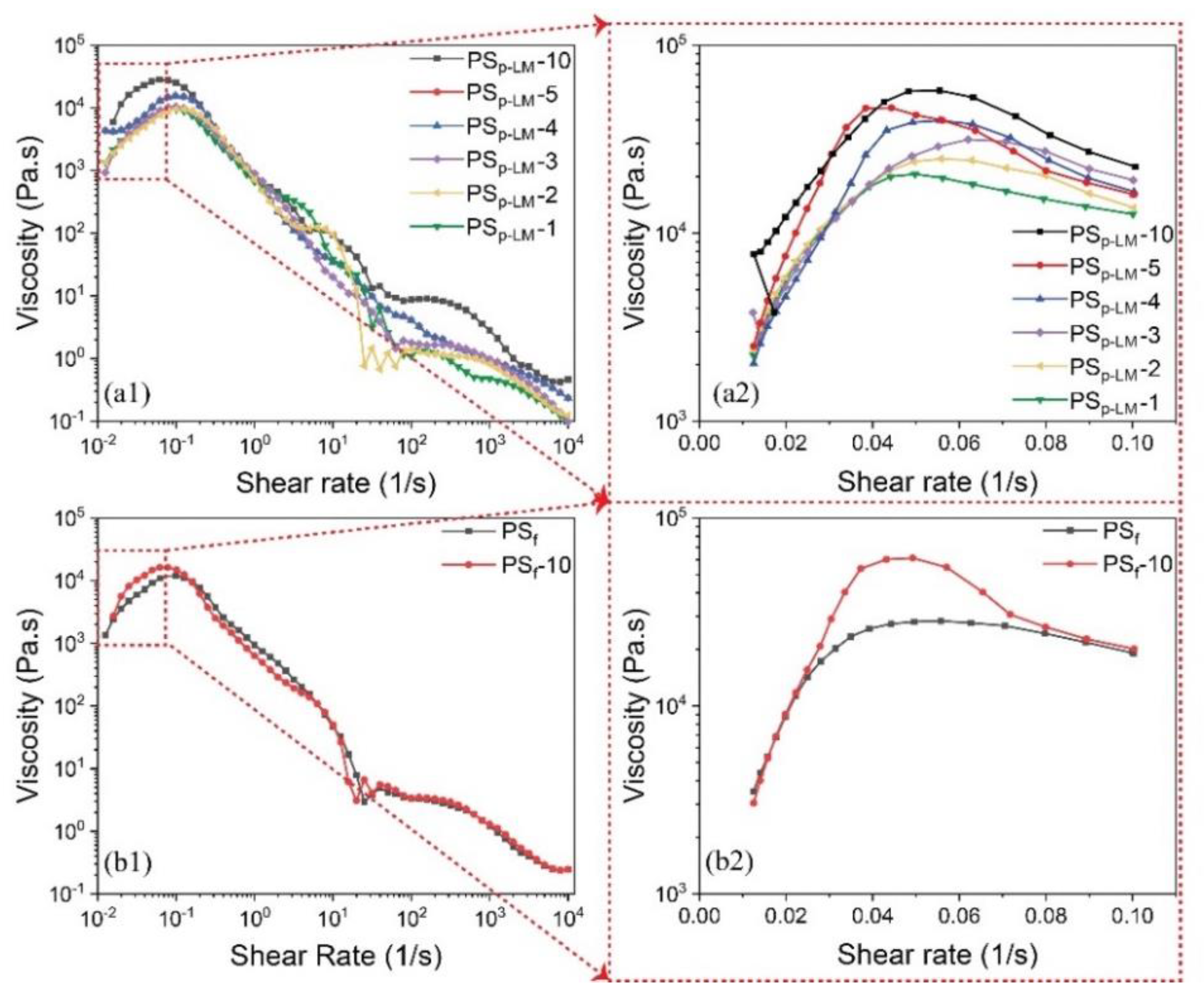 Molecules 24 04142 g002 Molecules 24 04142 g002
