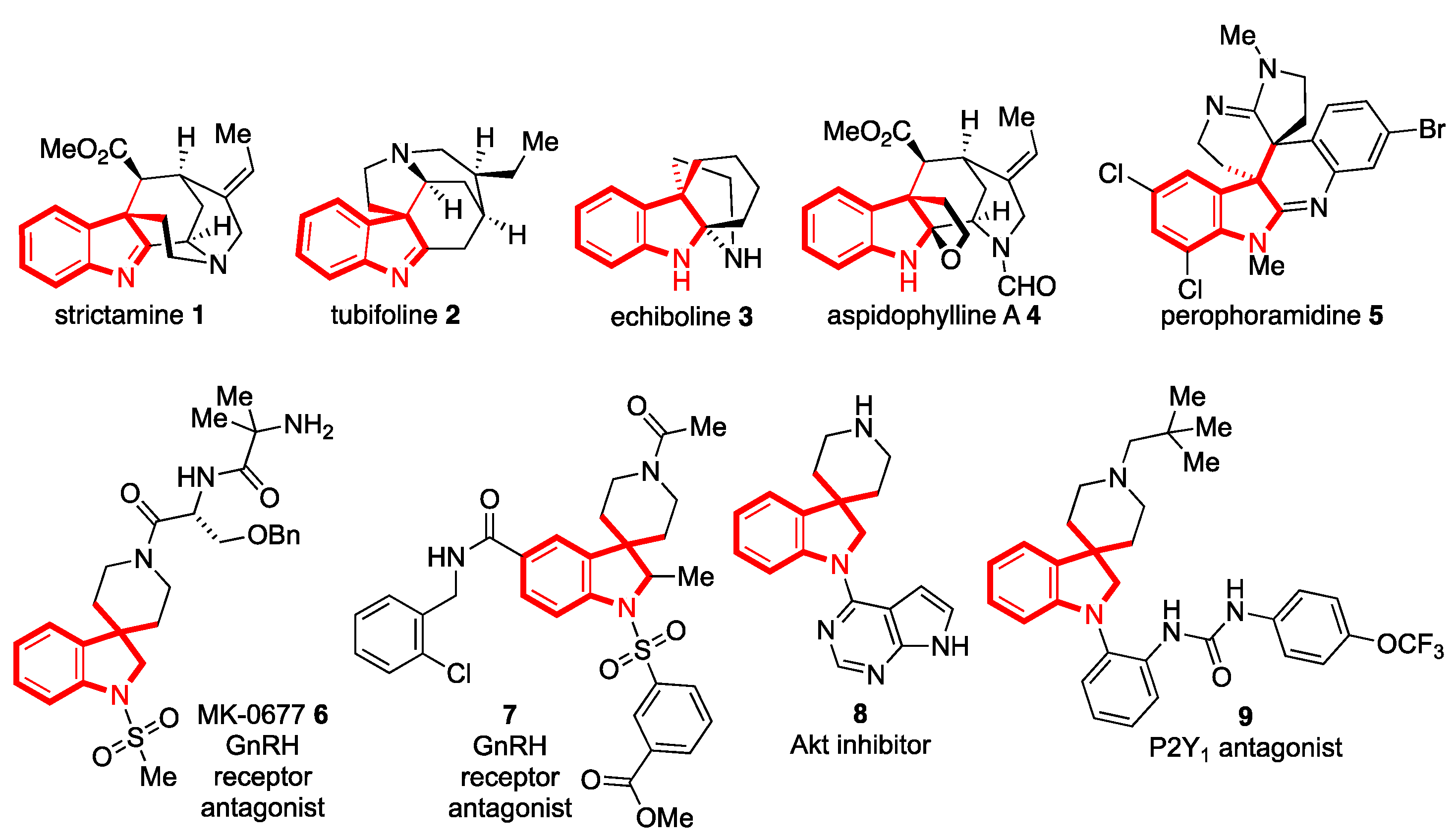 Molecules 24 04143 g001
