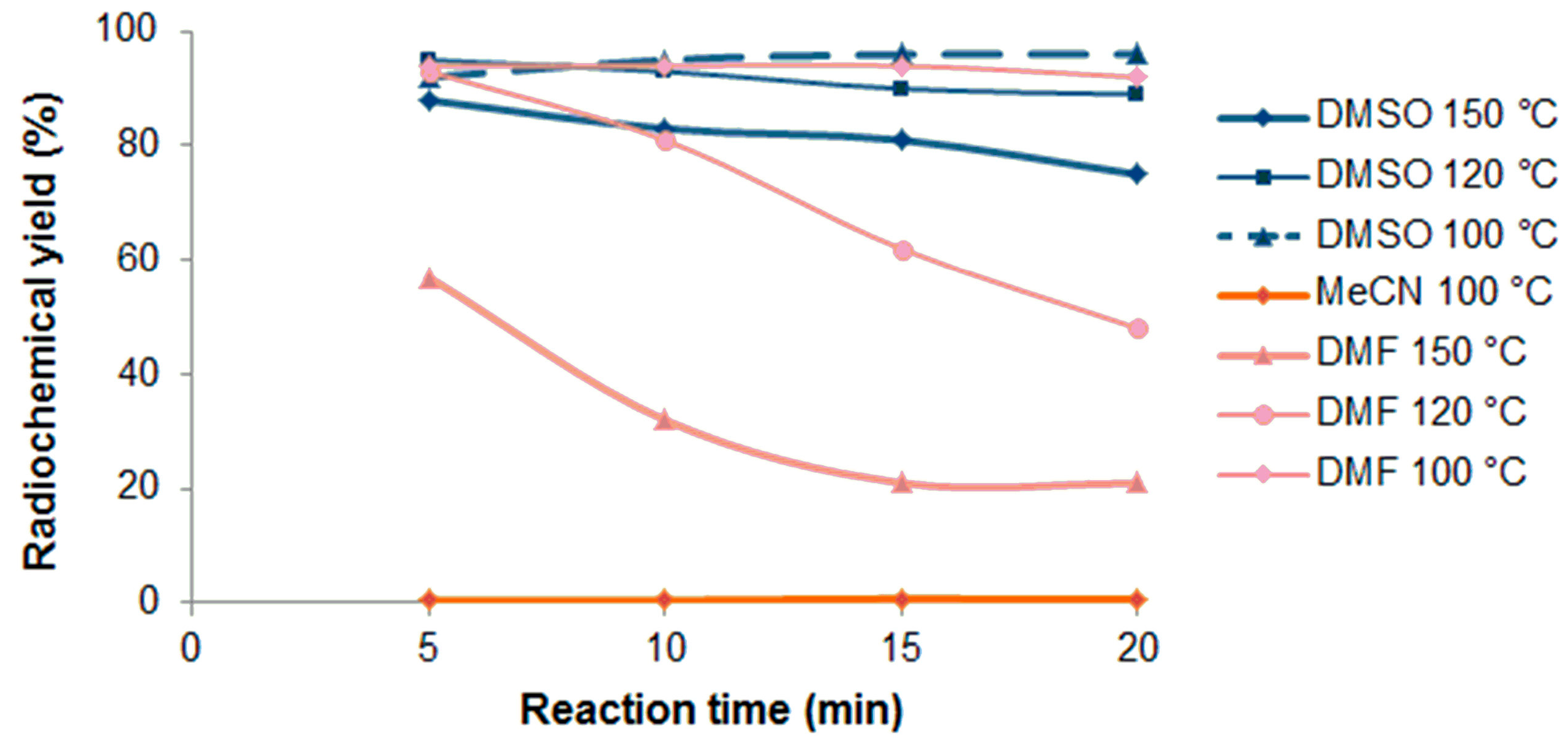 Molecules 24 04149 g002 Molecules 24 04149 g002