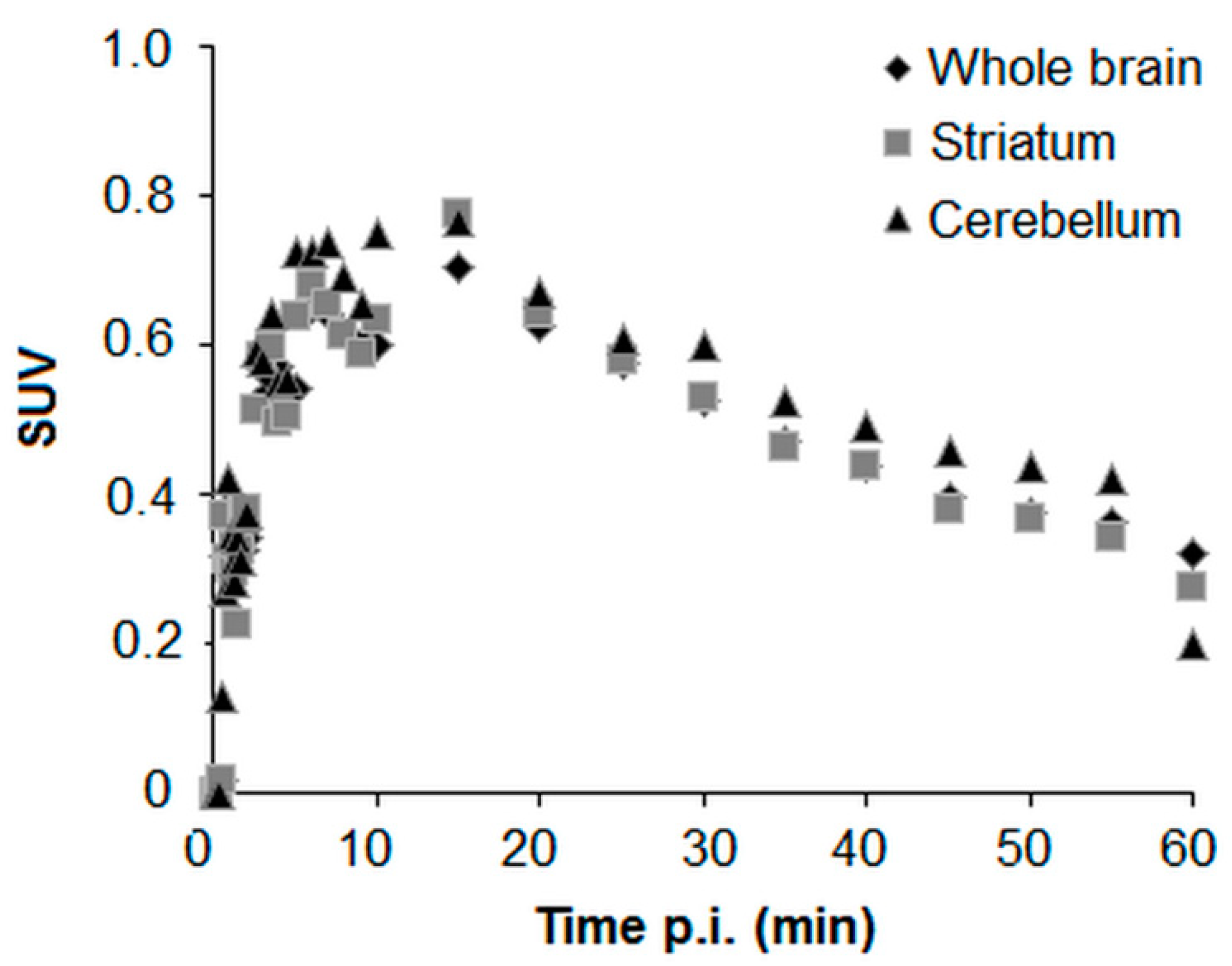 Molecules 24 04149 g006 Molecules 24 04149 g006