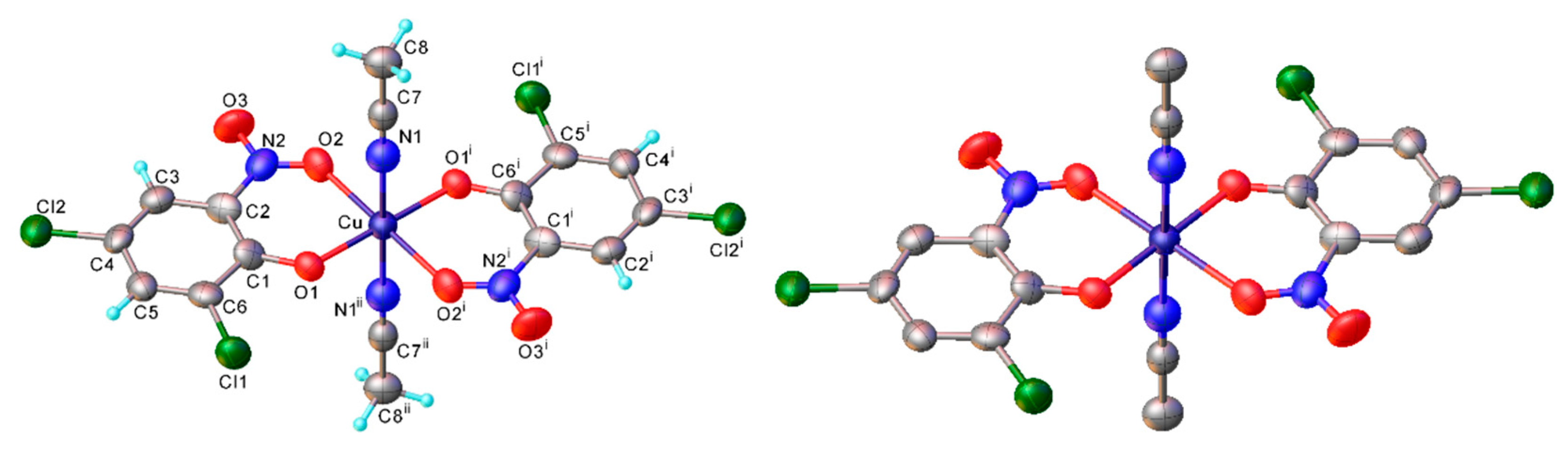 Molecules 24 04154 g001