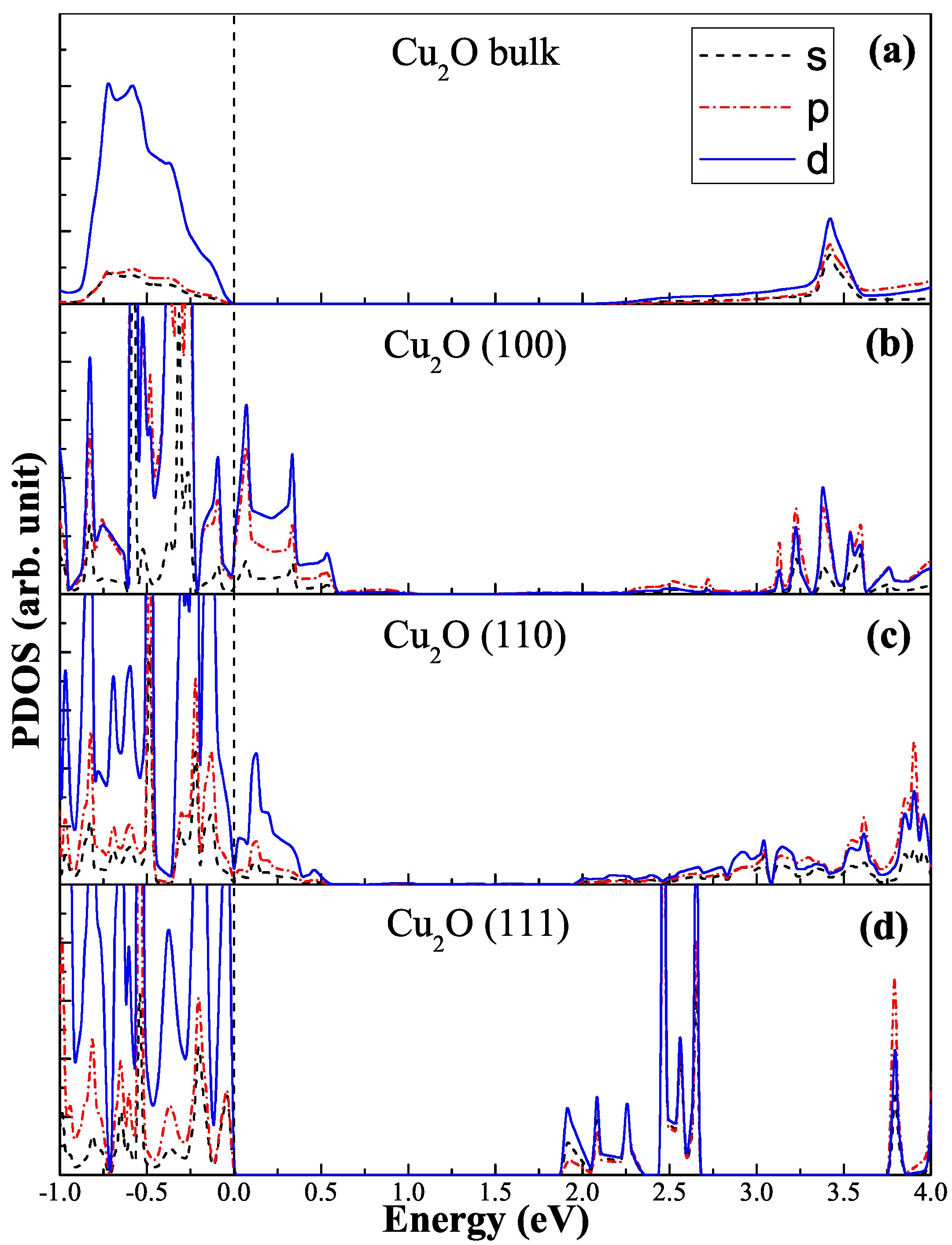 Molecules 24 04156 g002 Molecules 24 04156 g002