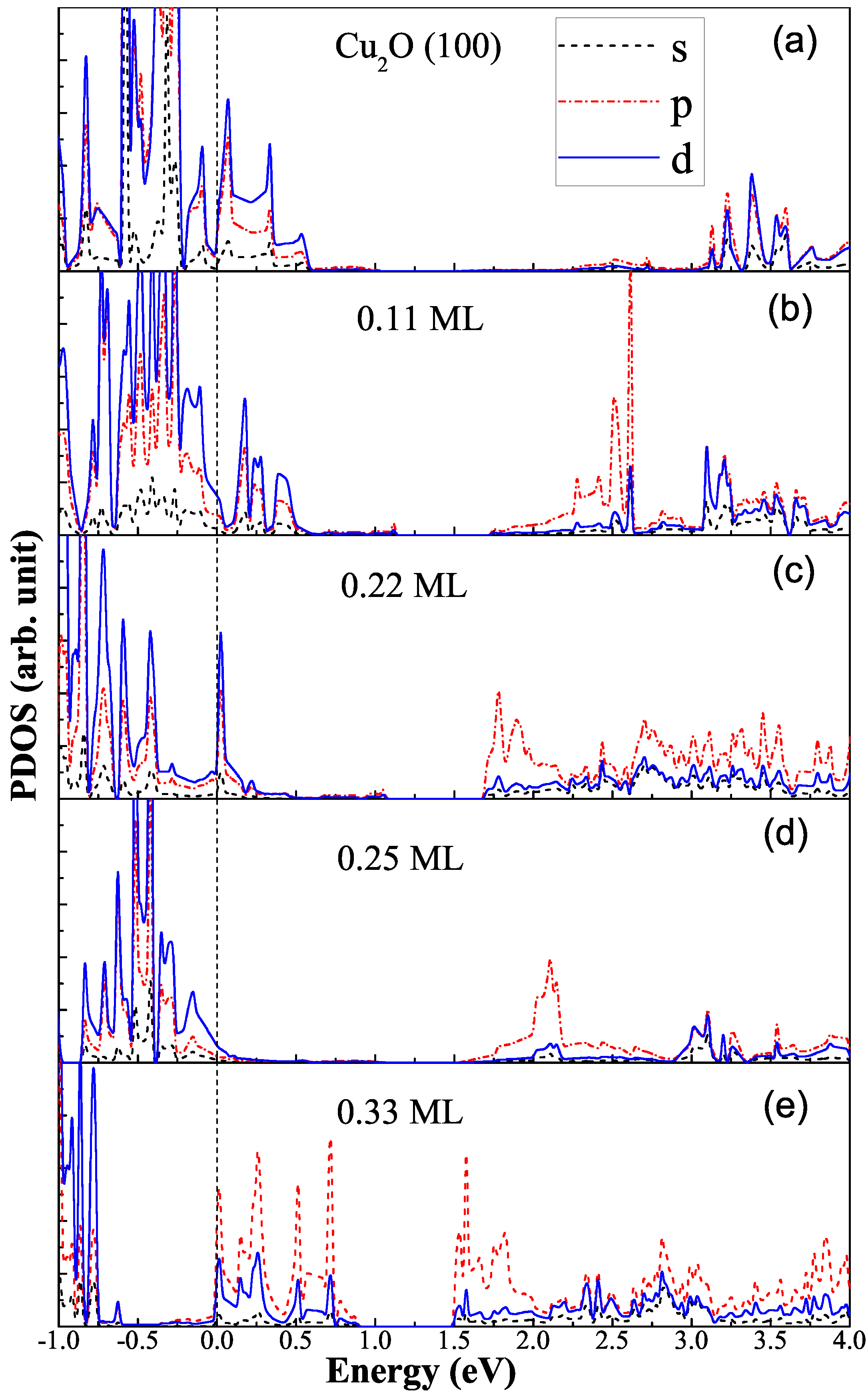 Molecules 24 04156 g004 Molecules 24 04156 g004