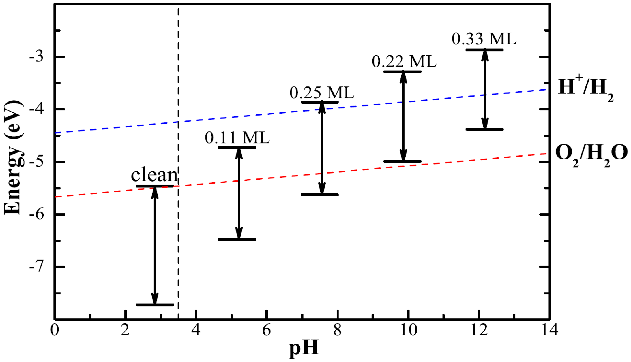 Molecules 24 04156 g007 Molecules 24 04156 g007
