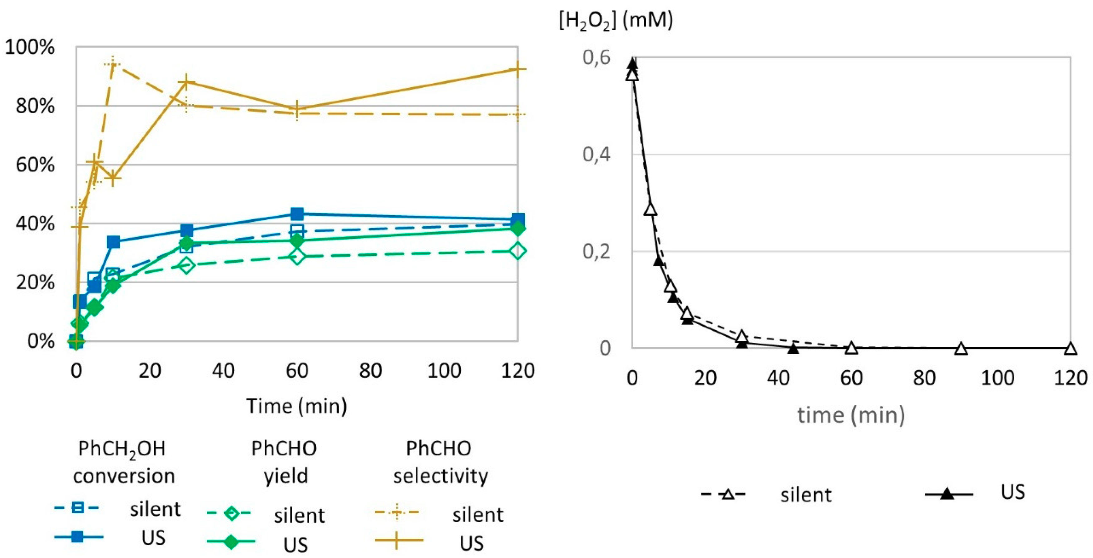 Molecules 24 04157 g007 550
