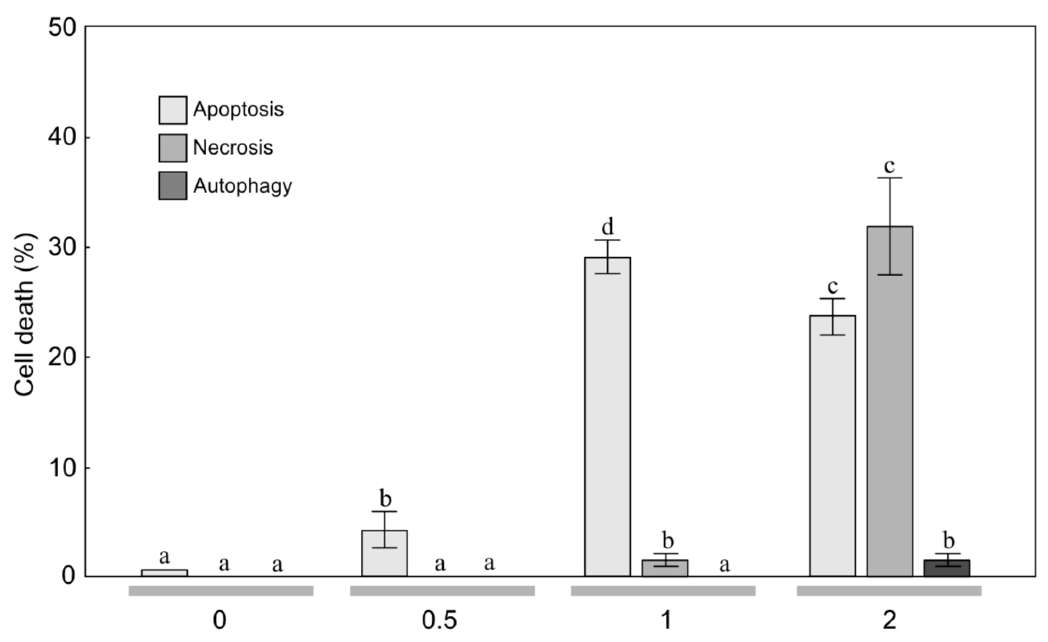 Molecules 24 04158 g002 Molecules 24 04158 g002