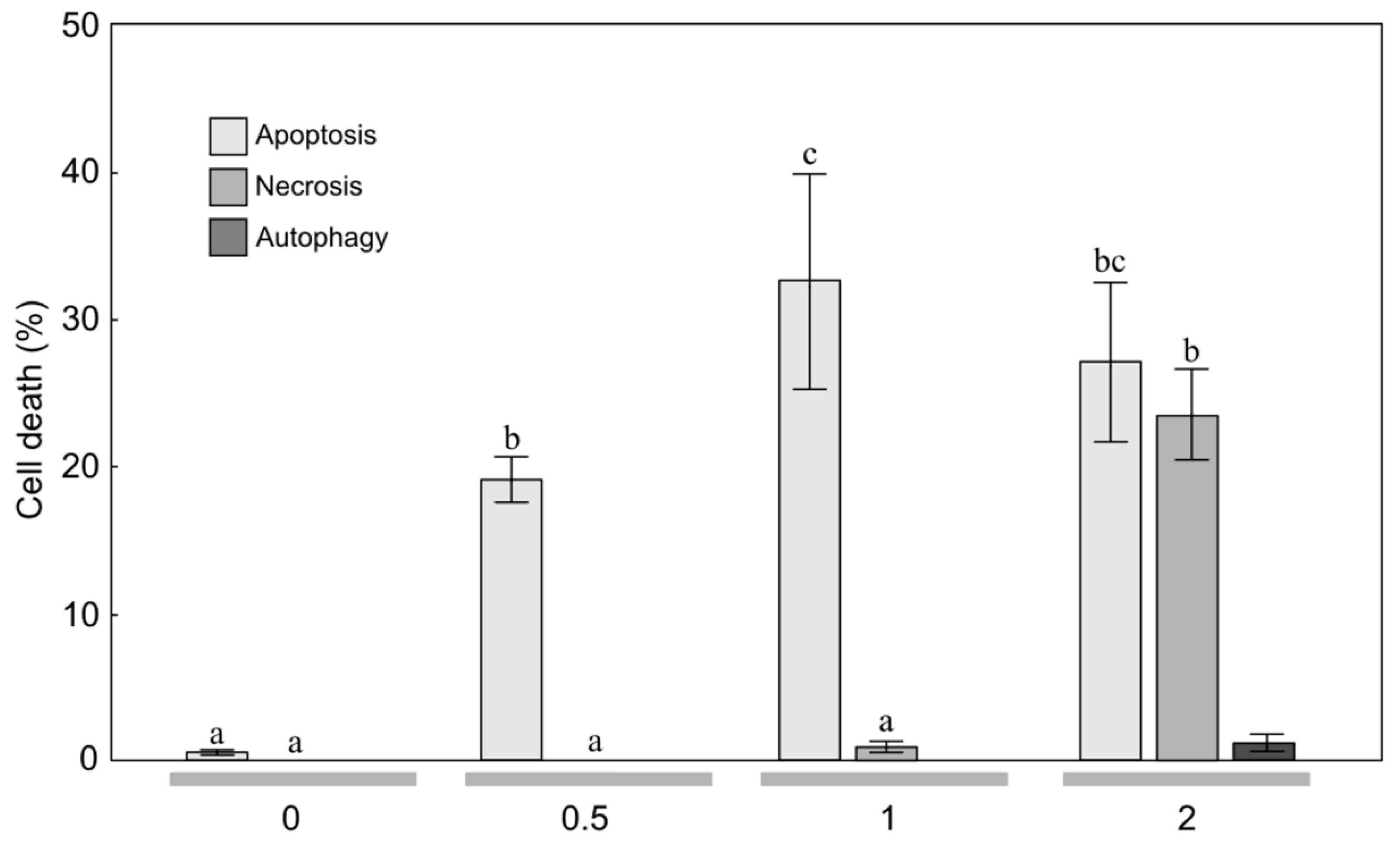 Molecules 24 04158 g003 Molecules 24 04158 g003