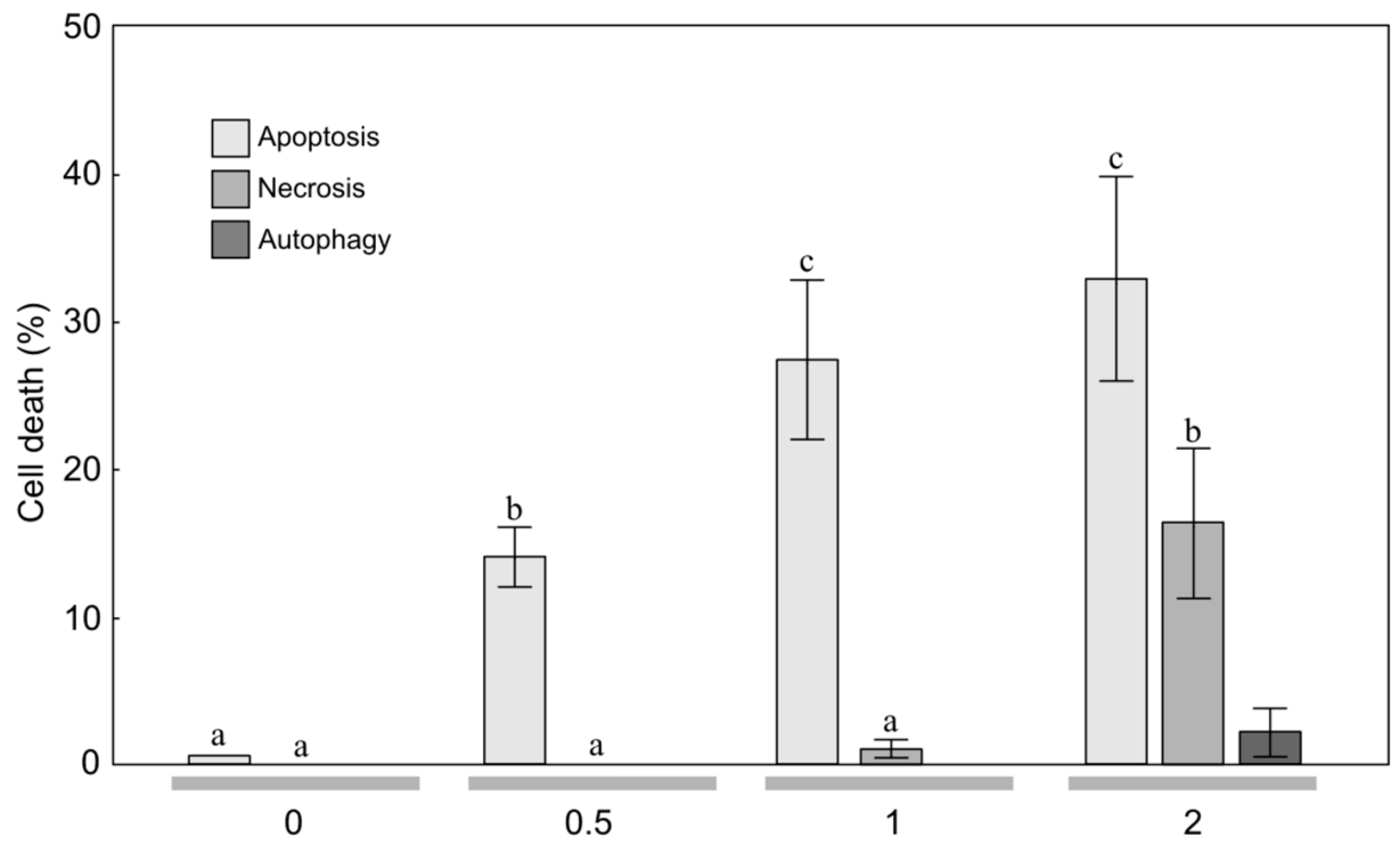 Molecules 24 04158 g004 Molecules 24 04158 g004