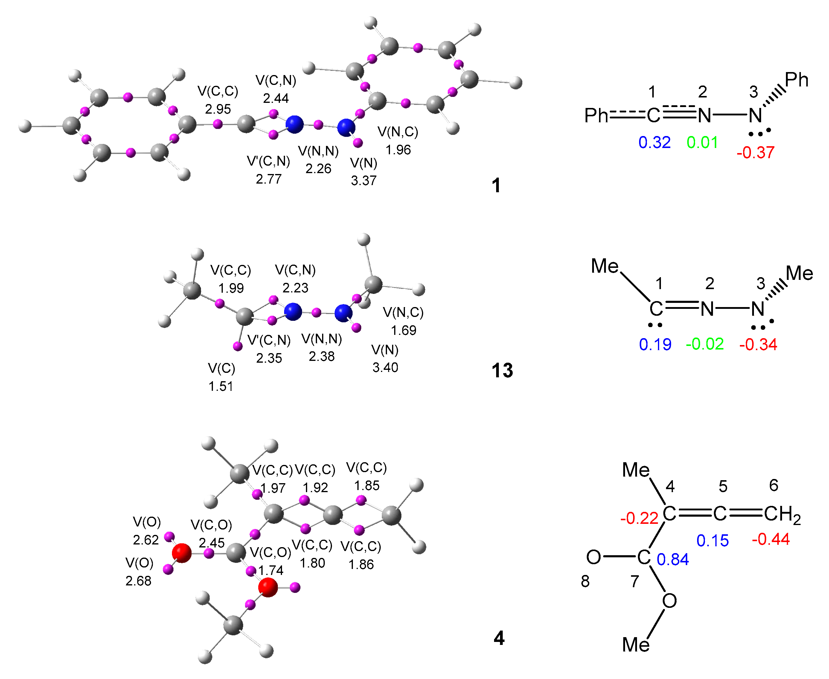 Molecules 24 04159 g001 Molecules 24 04159 g001