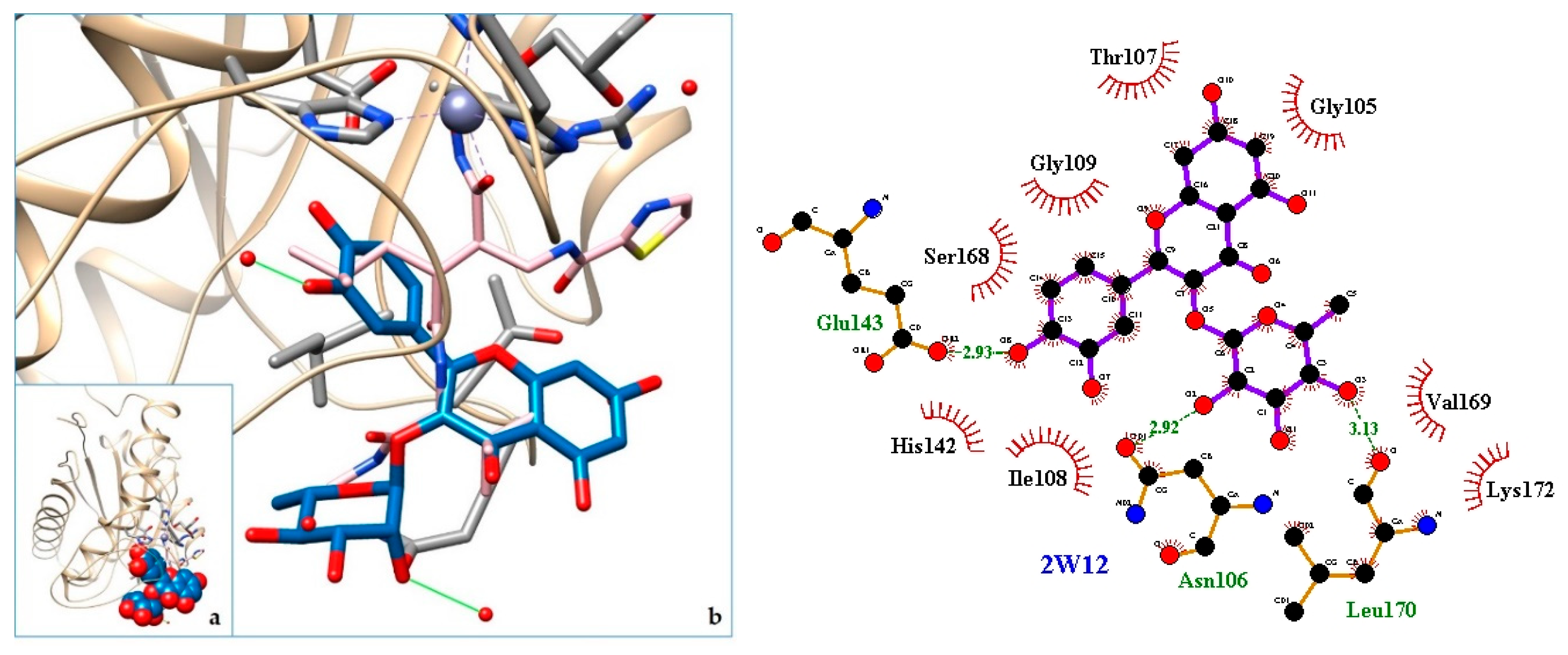 Molecules 24 04160 g015 Molecules 24 04160 g015
