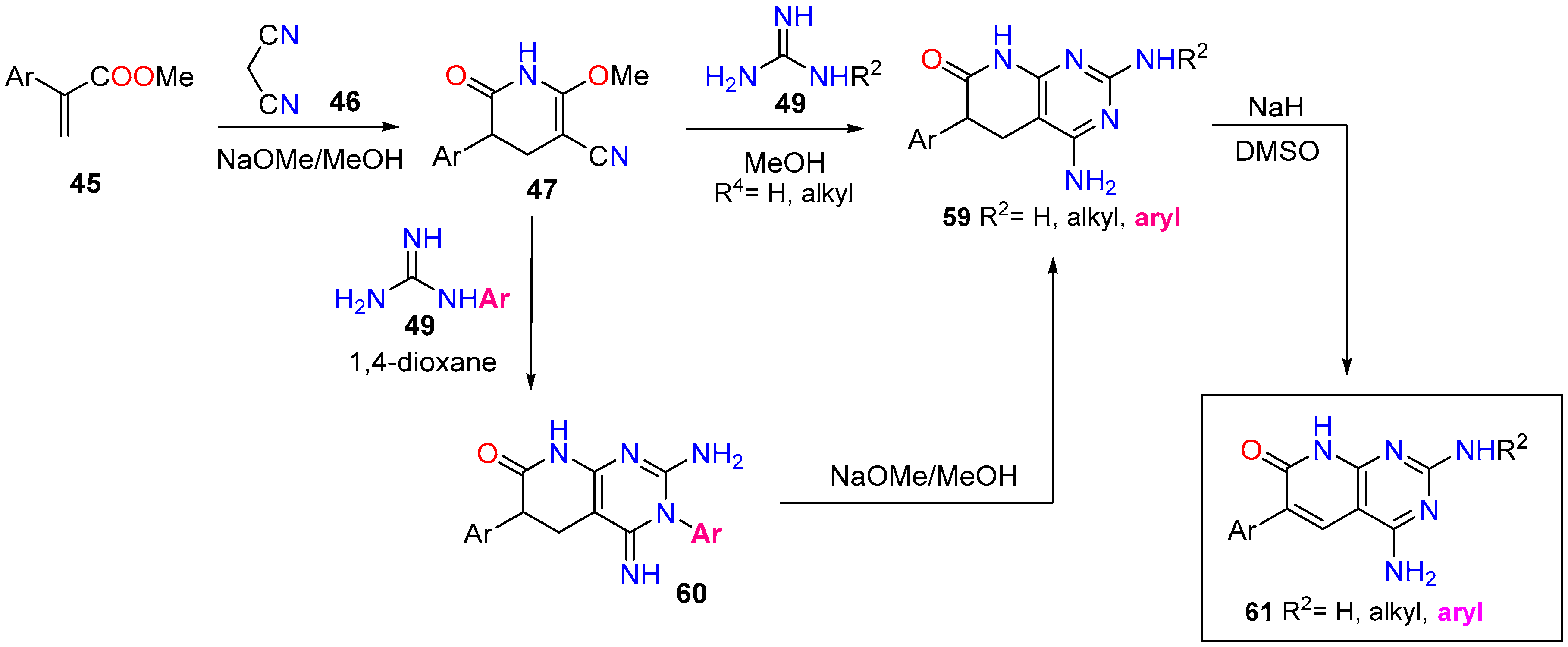 Molecules 24 04161 g019 Molecules 24 04161 g019
