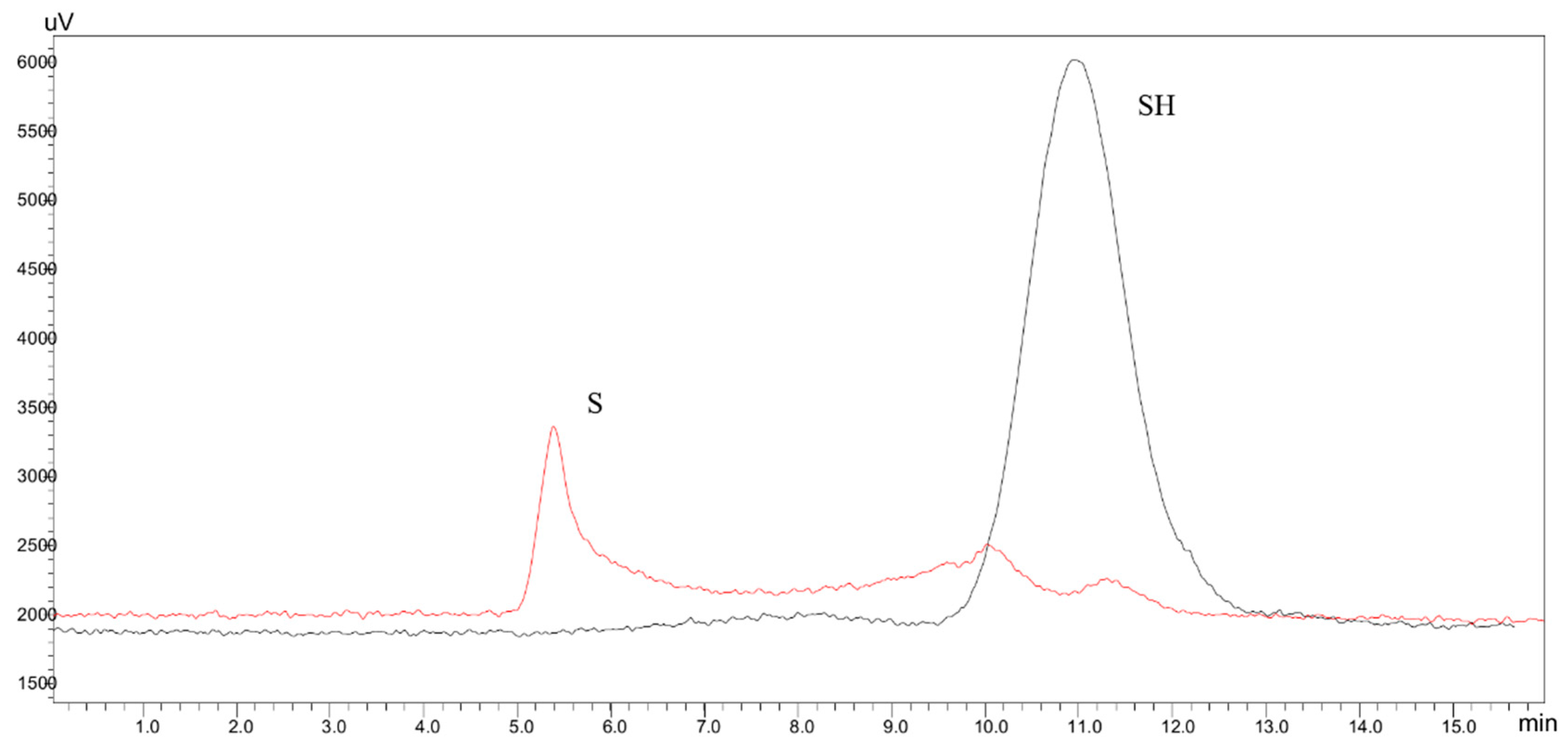 Molecules 24 04163 g002
