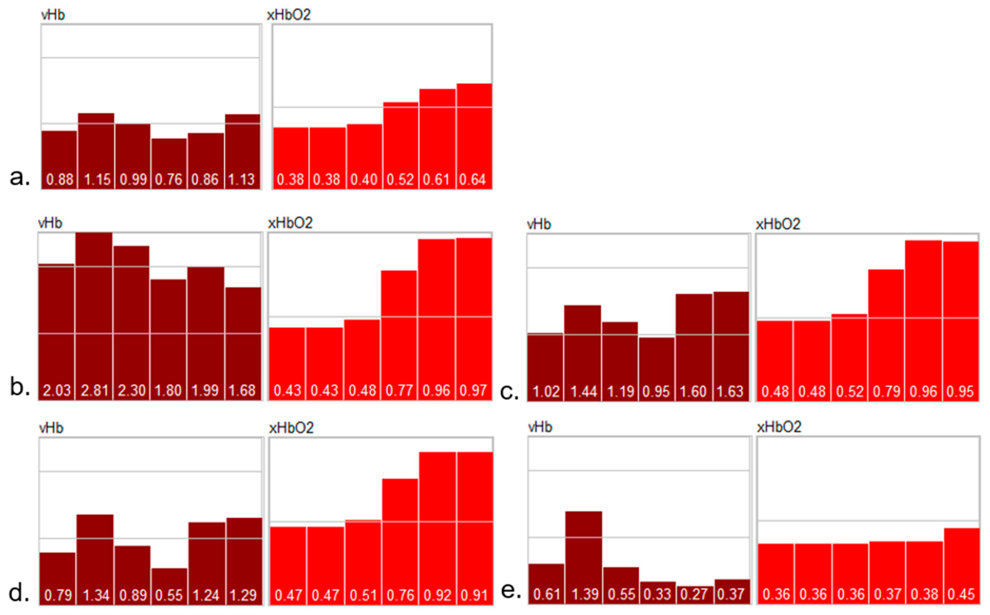 Molecules 24 04164 g006