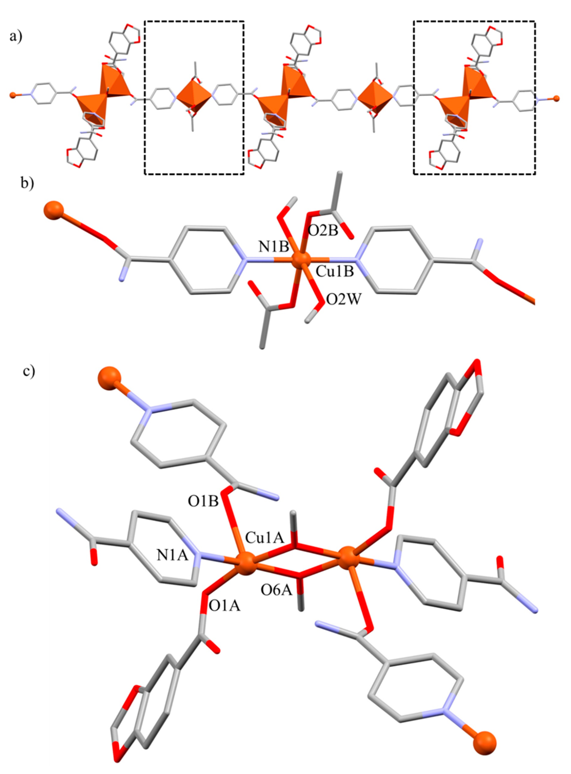 Molecules 24 04169 g005 Molecules 24 04169 g005