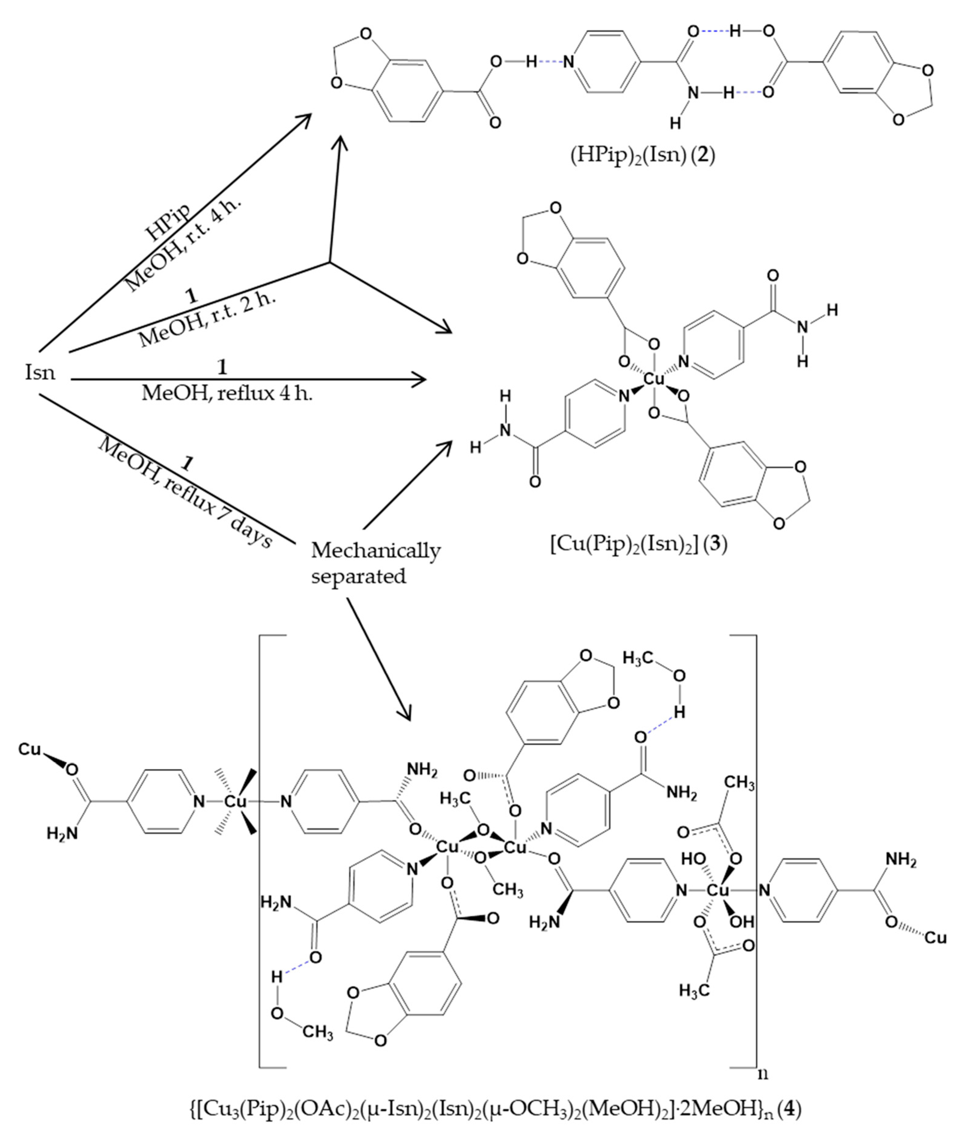 Molecules 24 04169 sch001 Molecules 24 04169 sch001