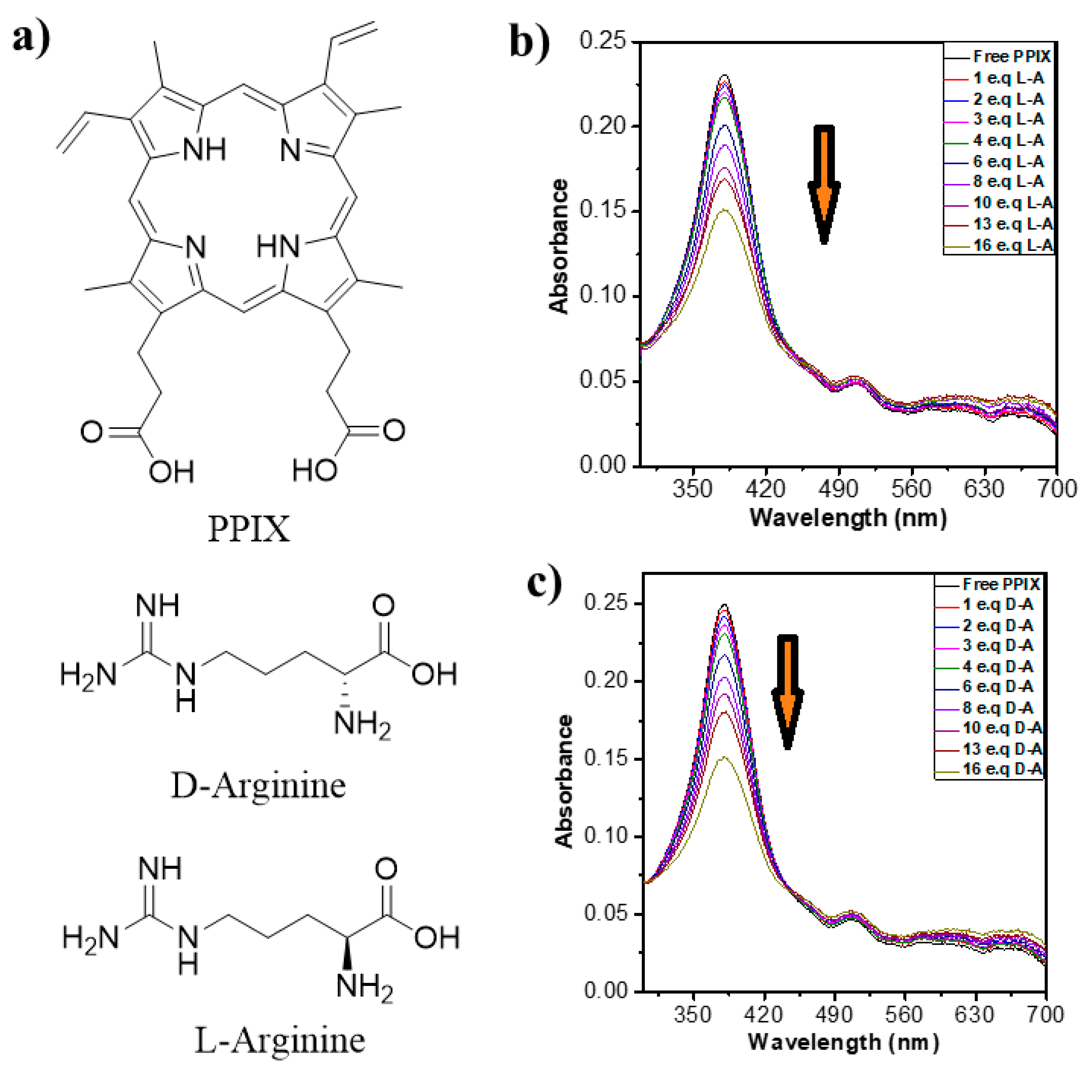 Molecules 24 04172 g001