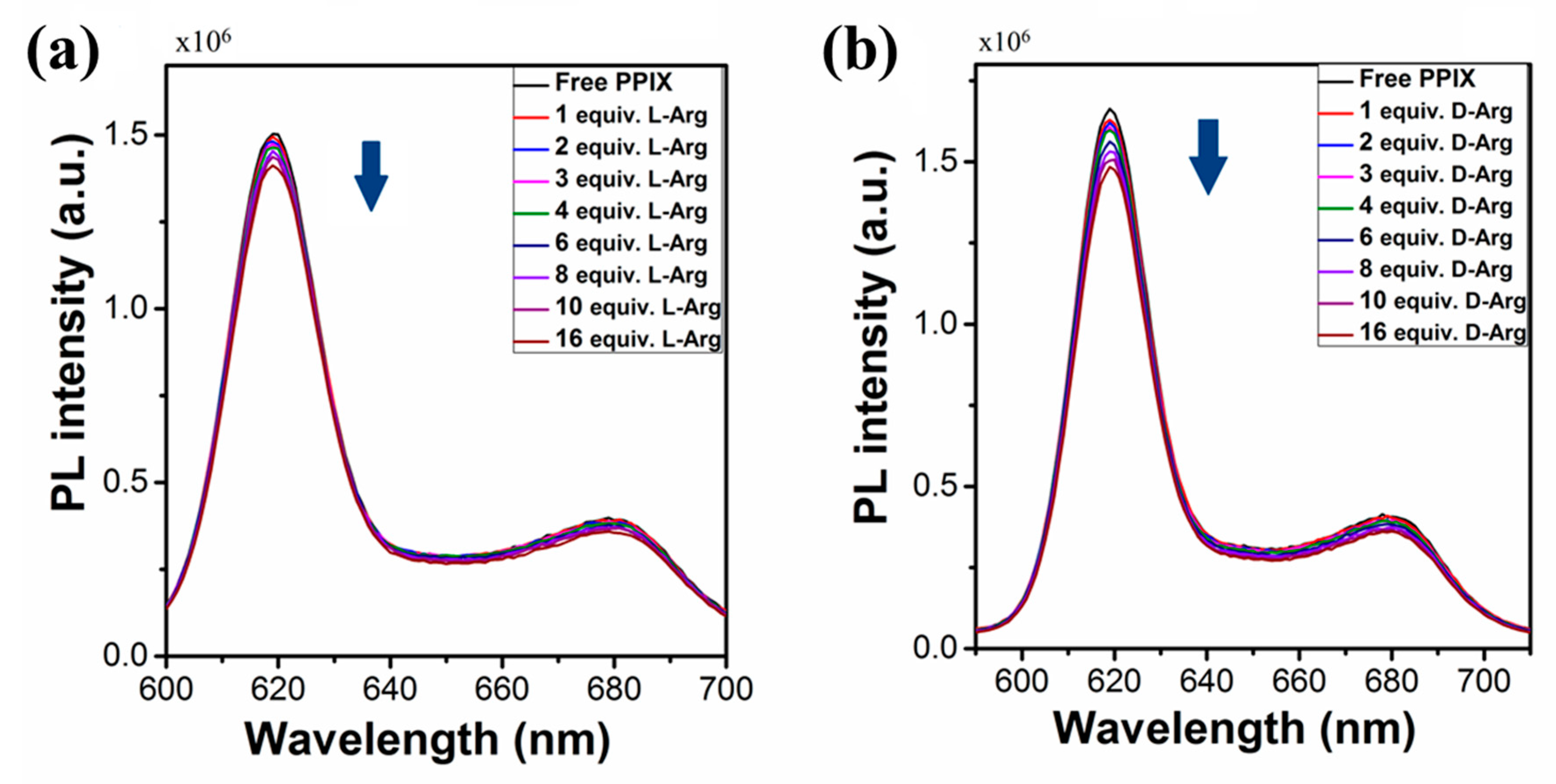 Molecules 24 04172 g002