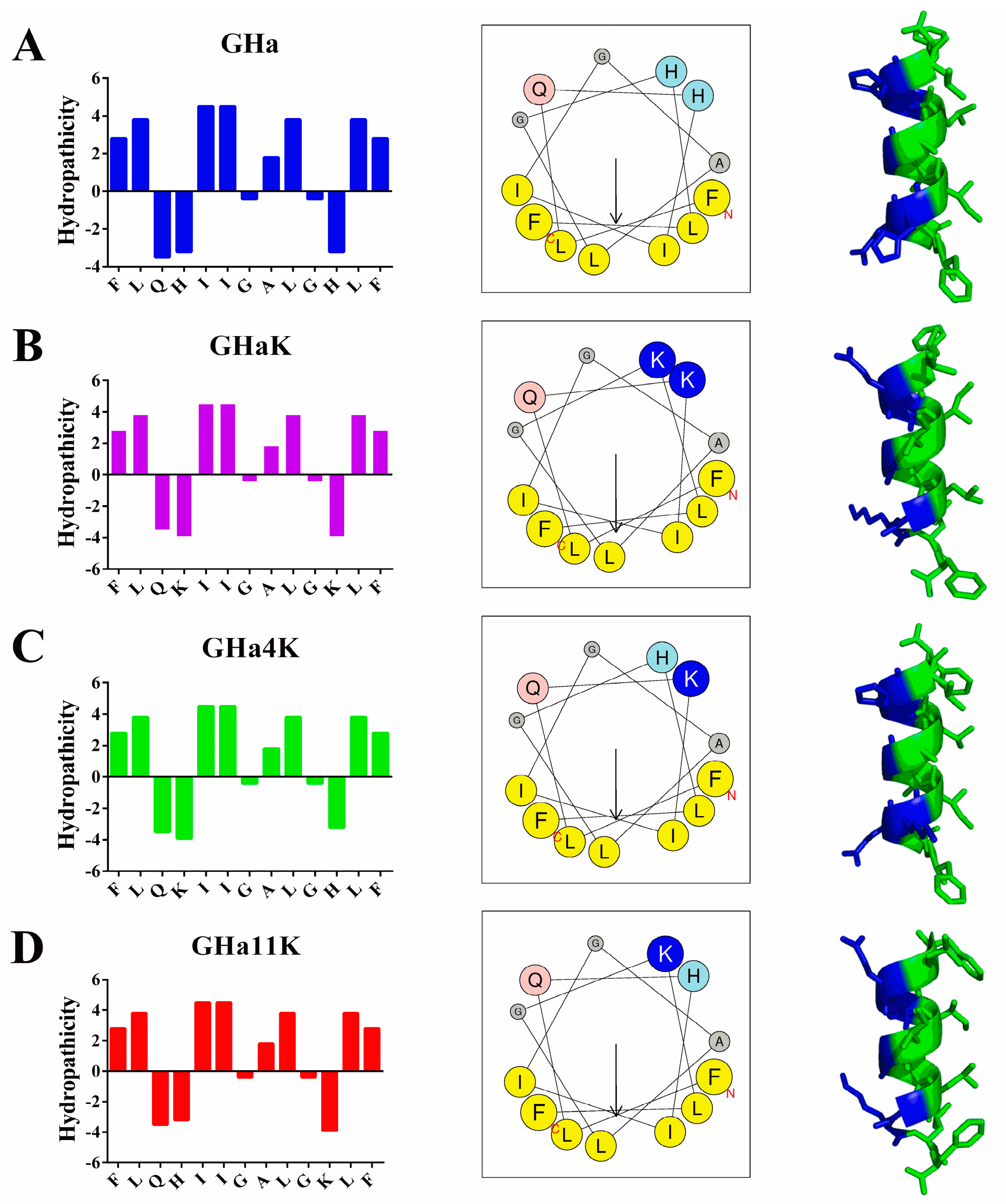 Molecules 24 04173 g001 Molecules 24 04173 g001