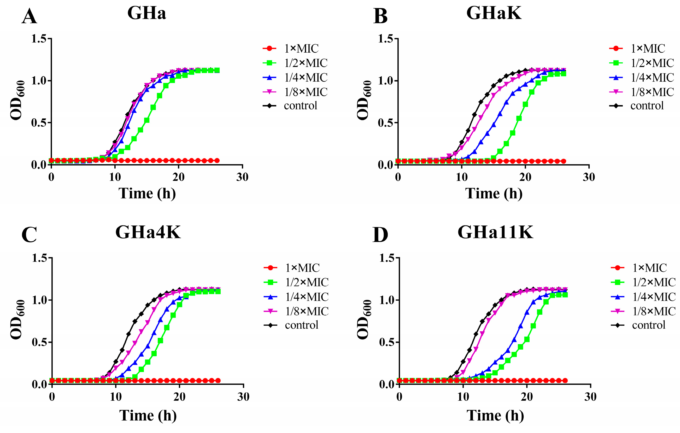Molecules 24 04173 g002 Molecules 24 04173 g002