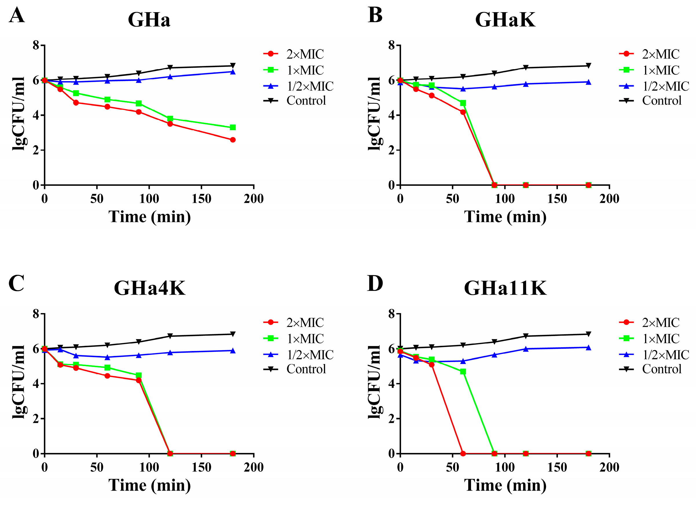 Molecules 24 04173 g003 Molecules 24 04173 g003