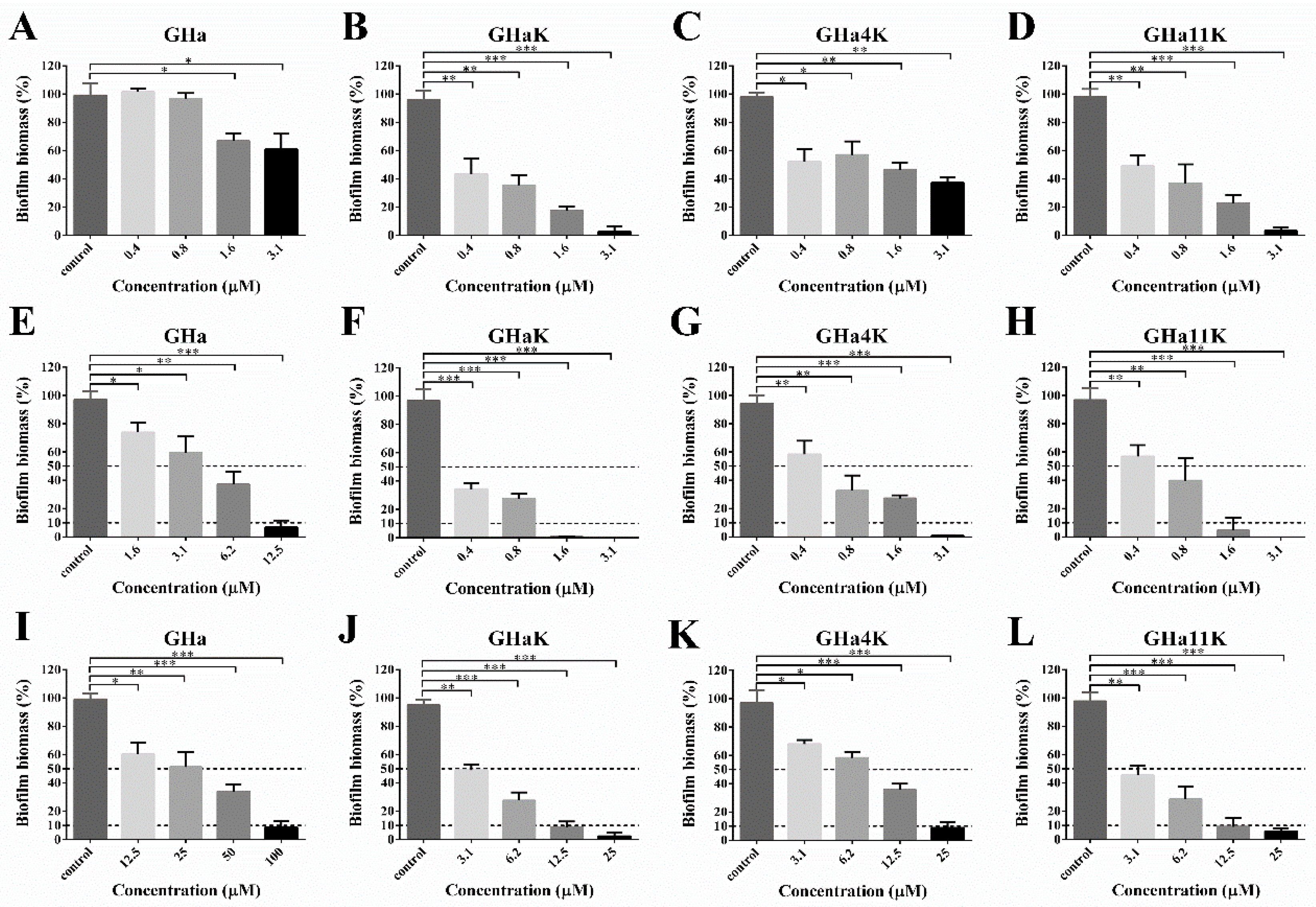 Molecules 24 04173 g005 Molecules 24 04173 g005