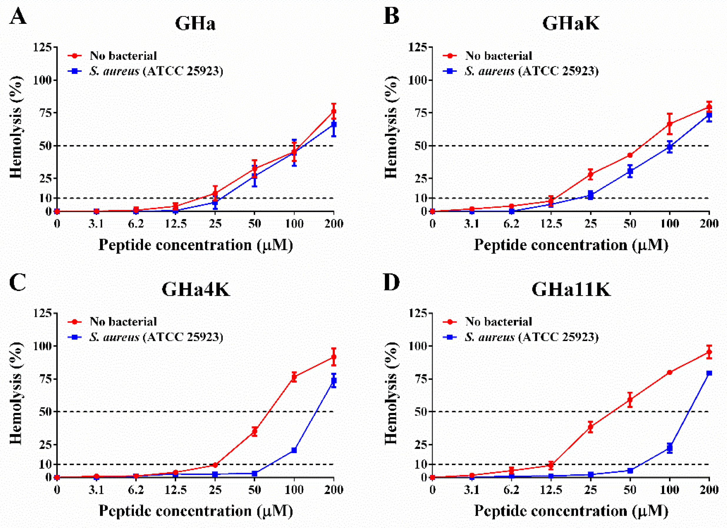 Molecules 24 04173 g006 Molecules 24 04173 g006