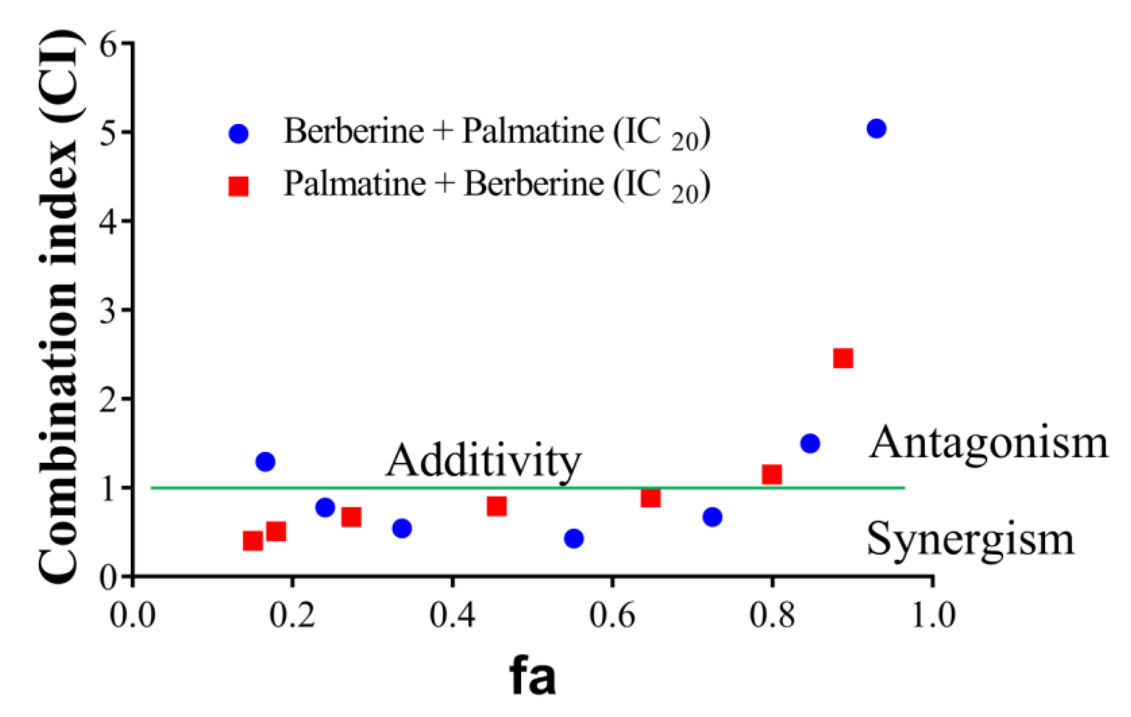 Molecules 24 04175 g005 Molecules 24 04175 g005