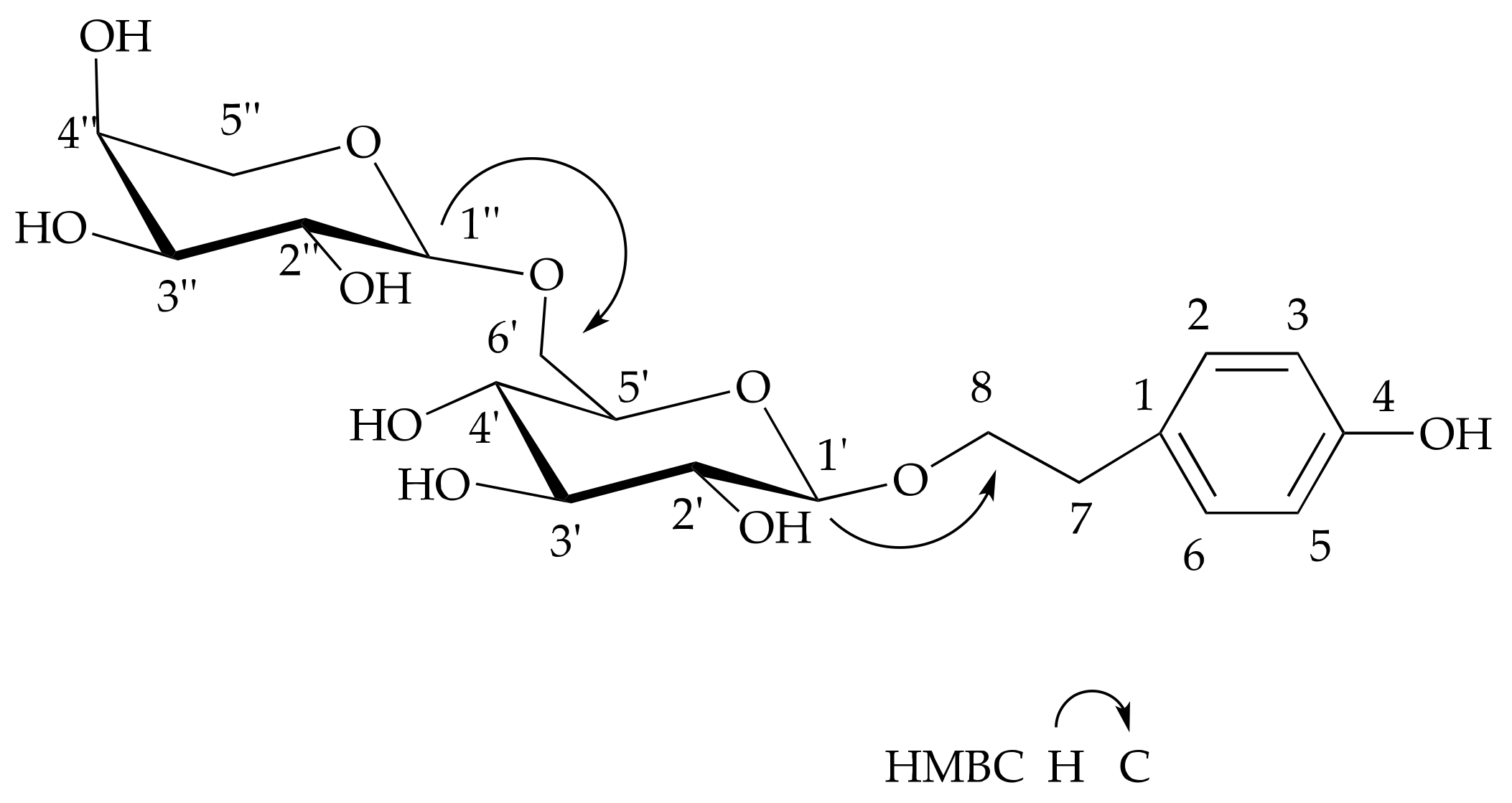 Molecules 24 04178 g001 Molecules 24 04178 g001