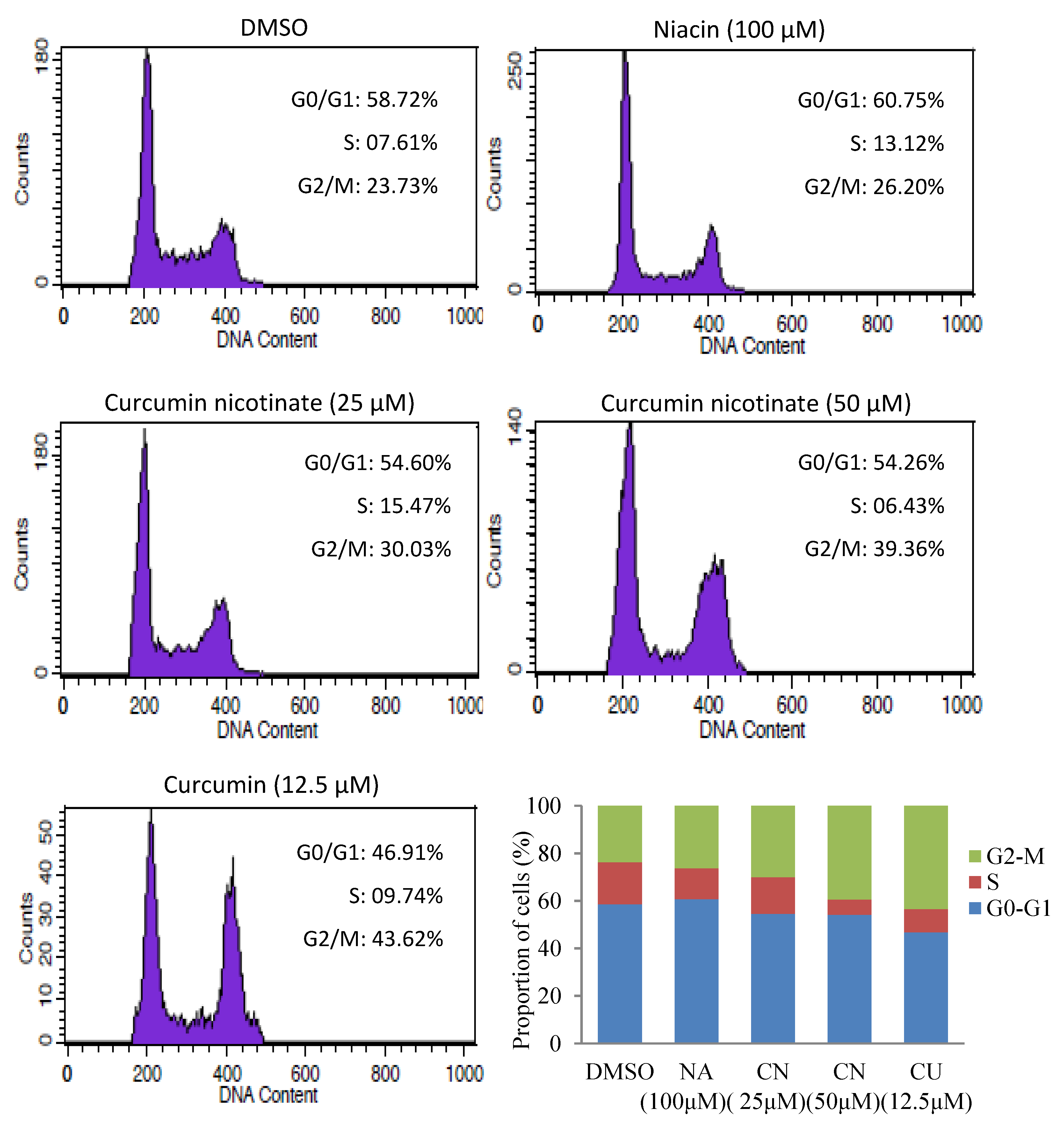 Molecules 24 04179 g004