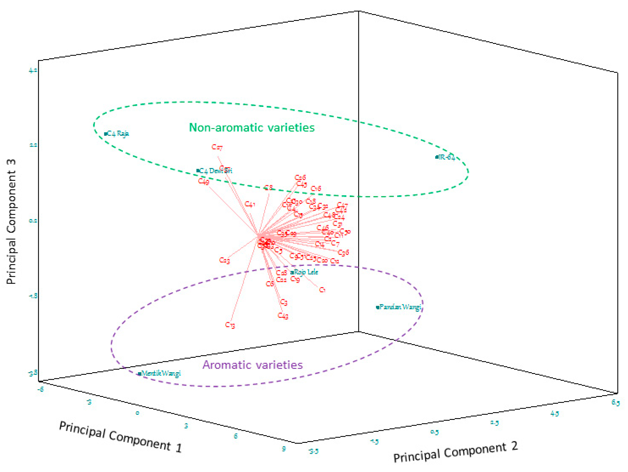 Molecules 24 04180 g001