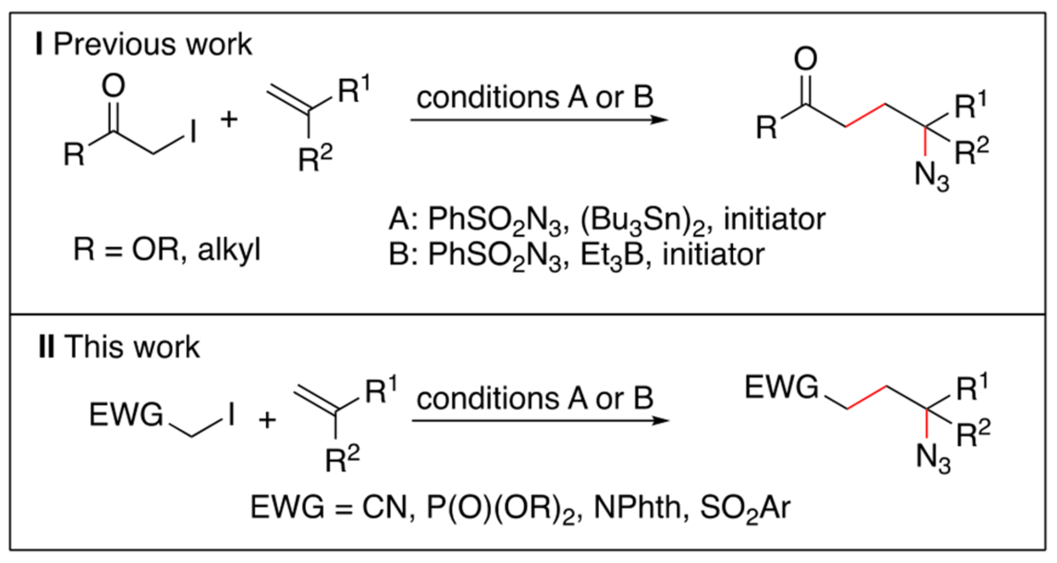 Molecules 24 04184 sch001 Molecules 24 04184 sch001