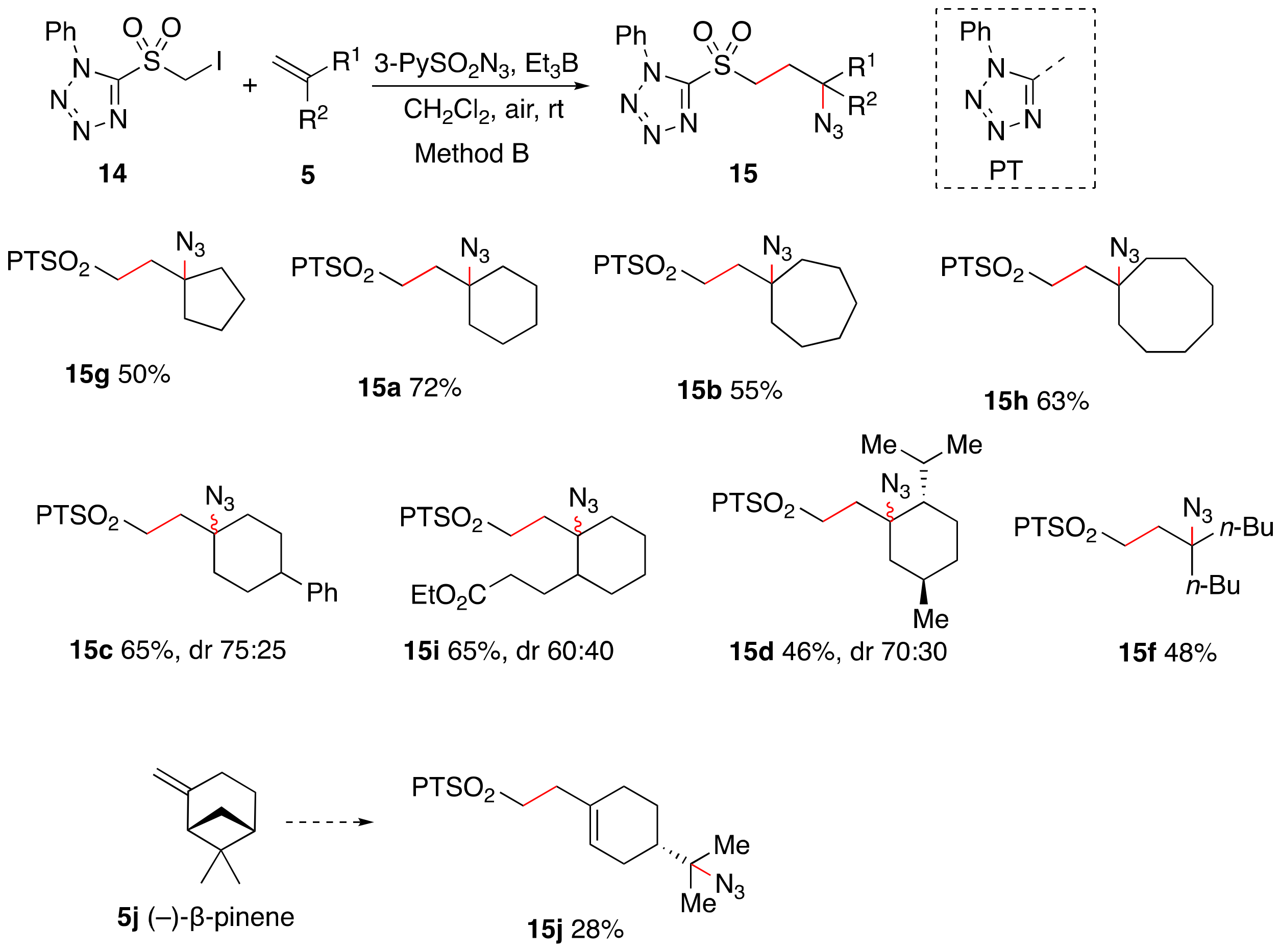 Molecules 24 04184 sch005b Molecules 24 04184 sch005b