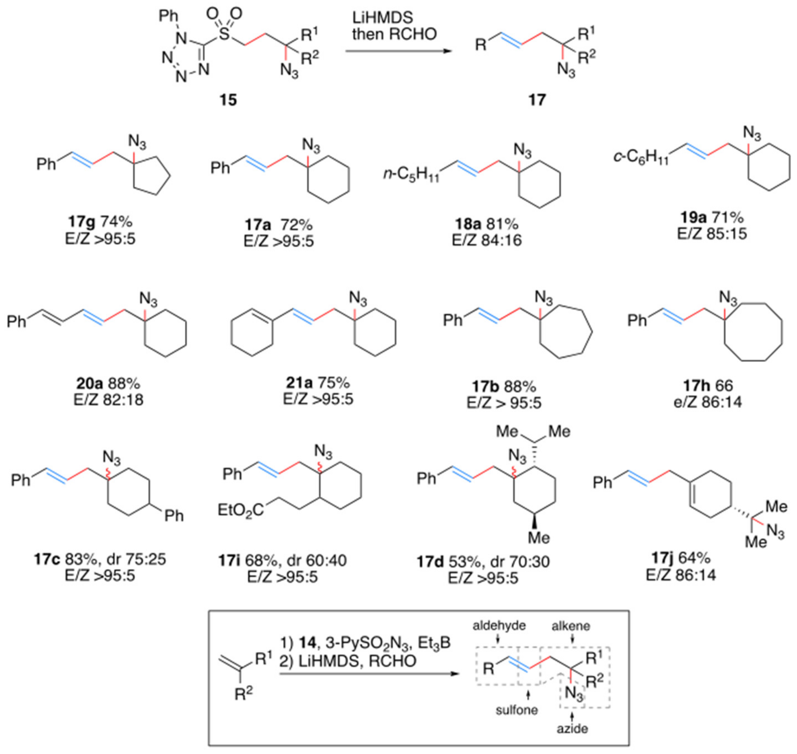 Molecules 24 04184 sch006 Molecules 24 04184 sch006