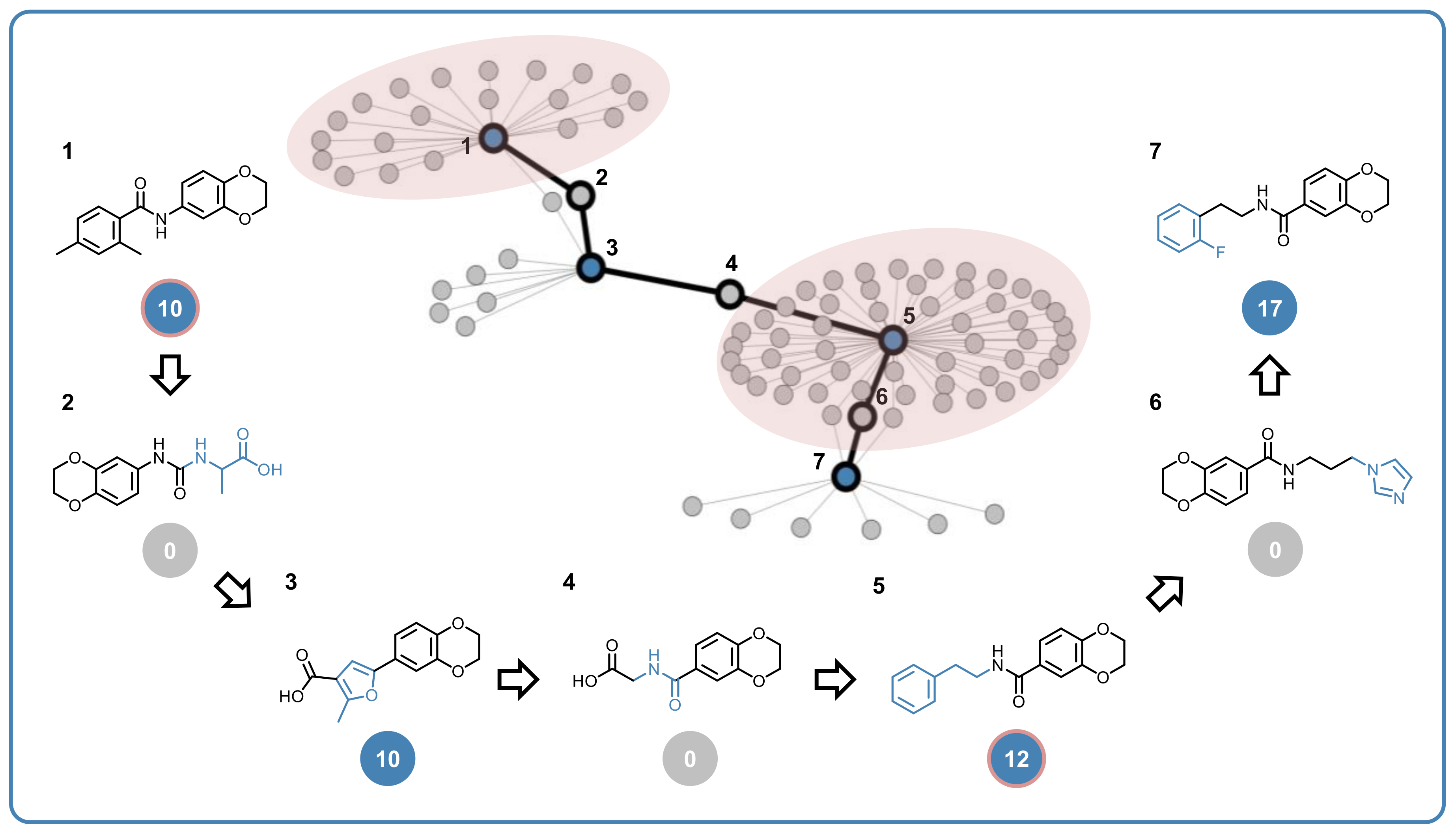 Molecules 24 04185 g005 550