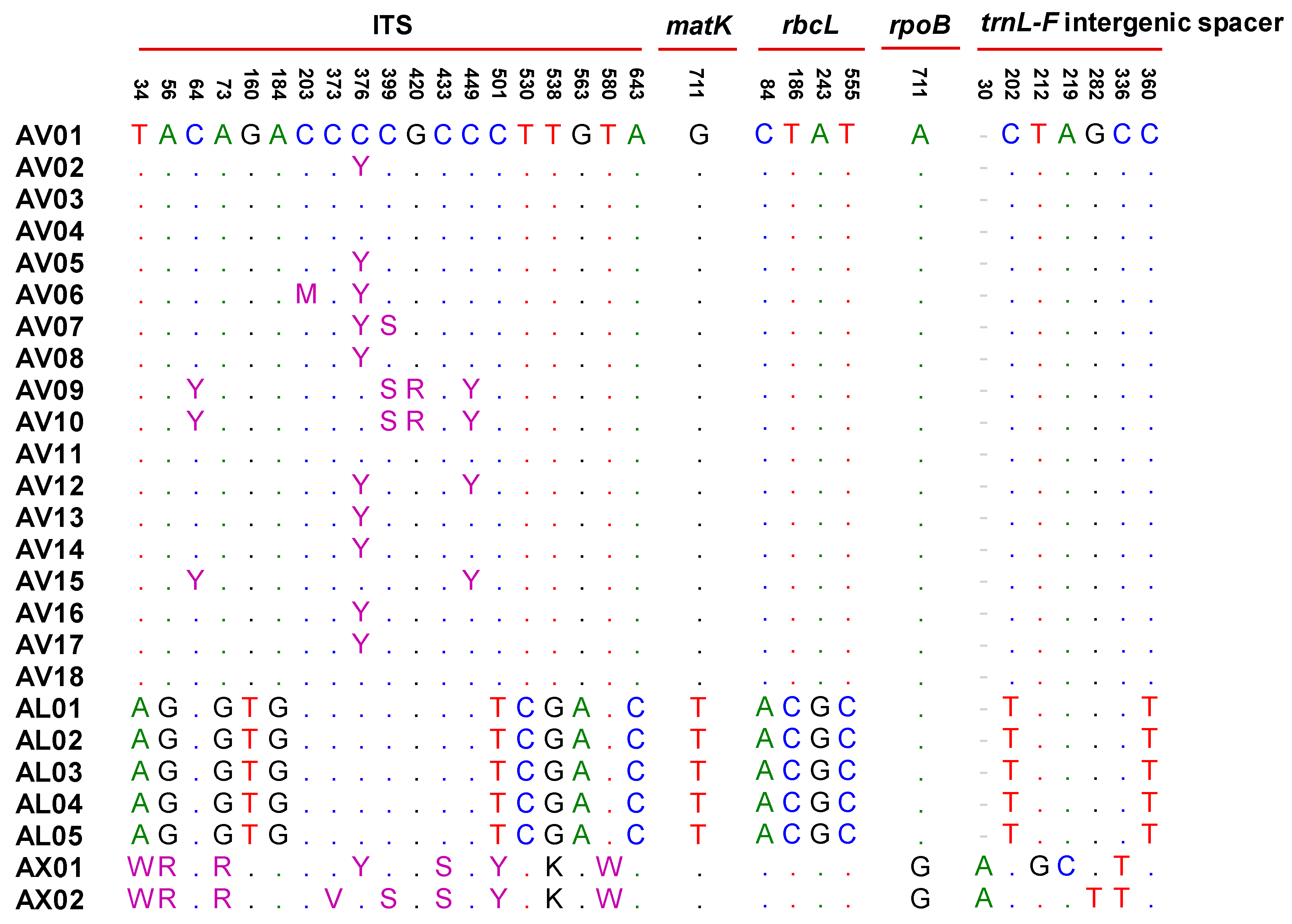 Molecules 24 04193 g001 Molecules 24 04193 g001