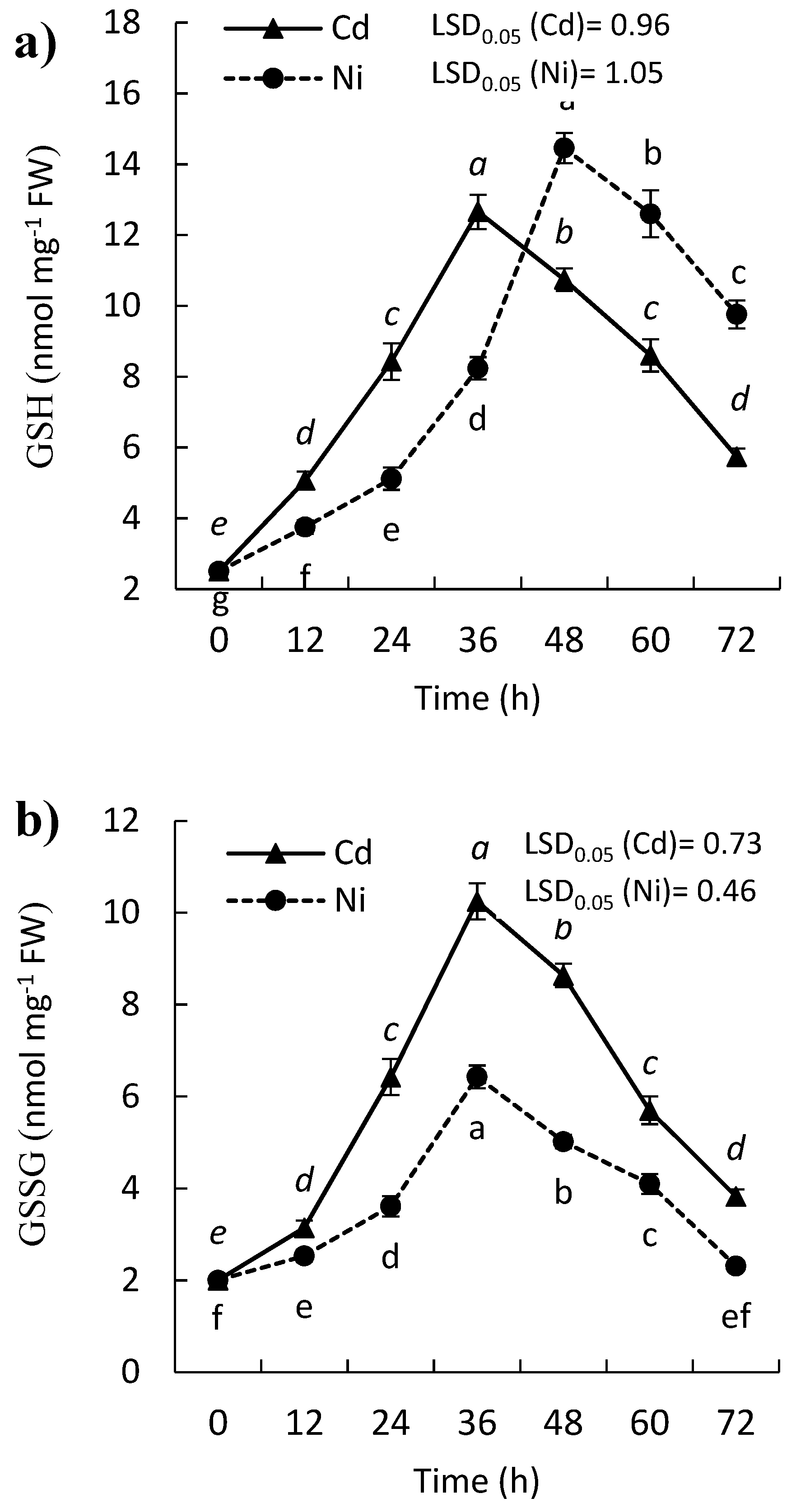 Molecules 24 04194 g002 Molecules 24 04194 g002
