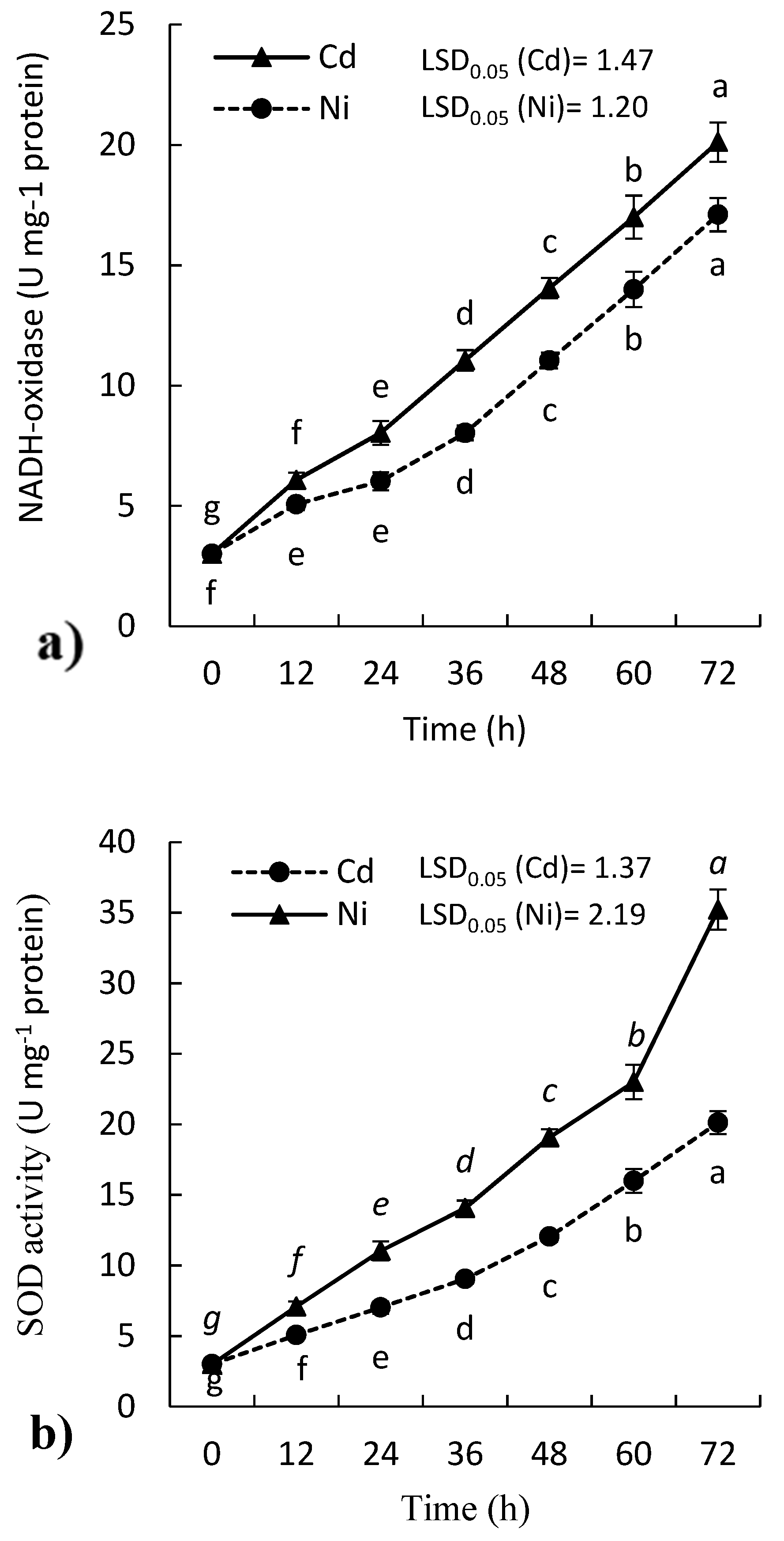 Molecules 24 04194 g003 Molecules 24 04194 g003