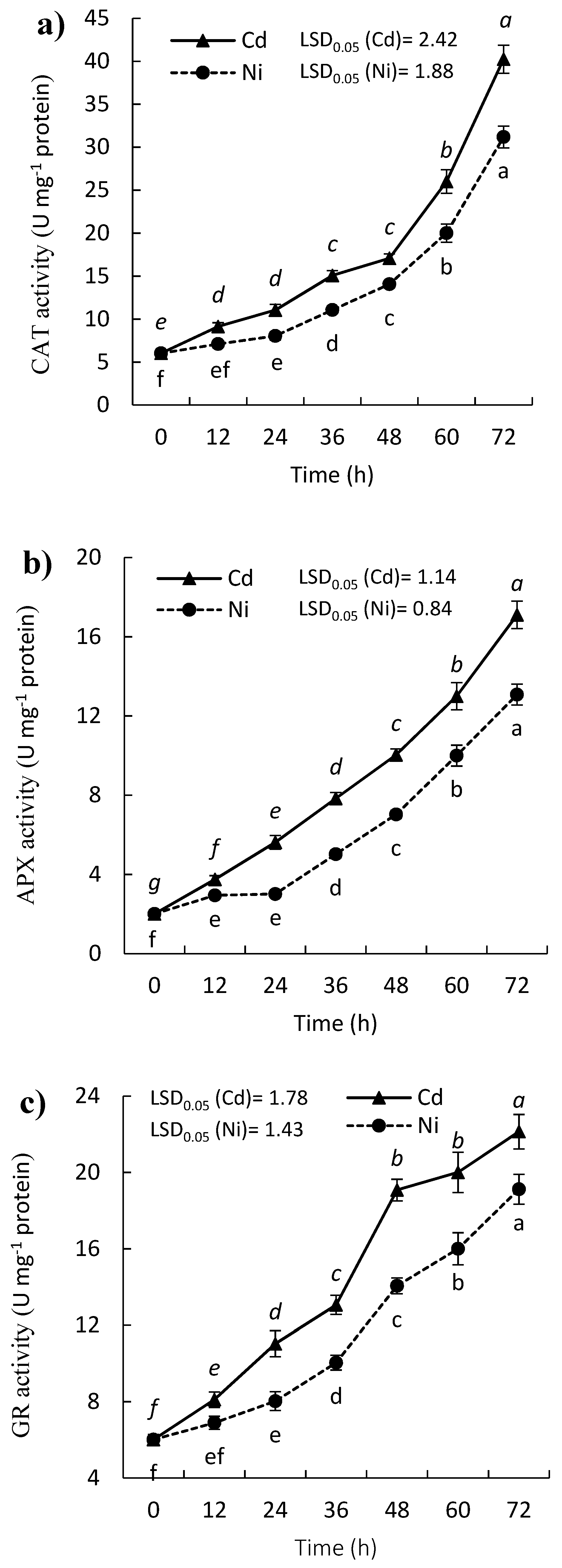 Molecules 24 04194 g004 Molecules 24 04194 g004