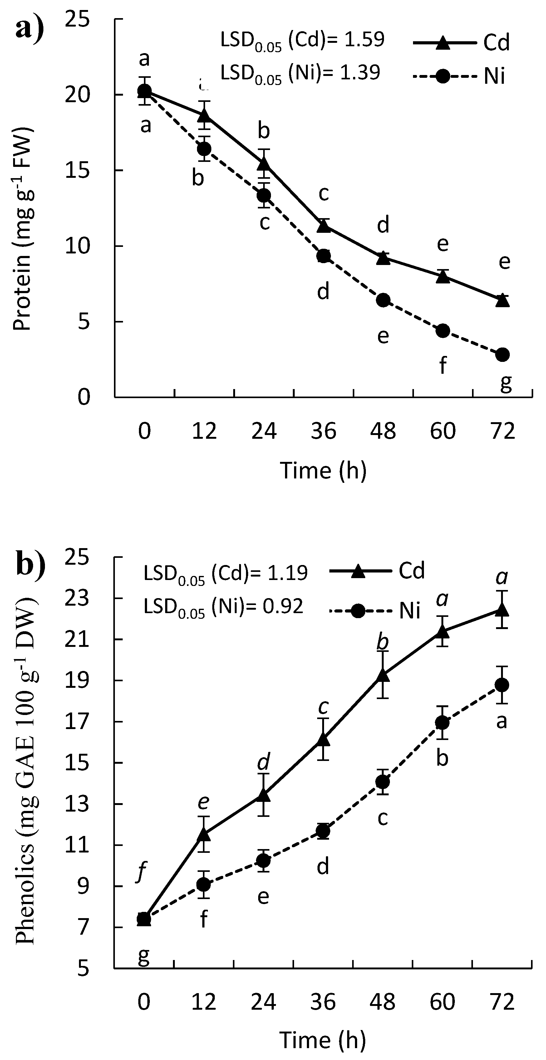 Molecules 24 04194 g005a Molecules 24 04194 g005a