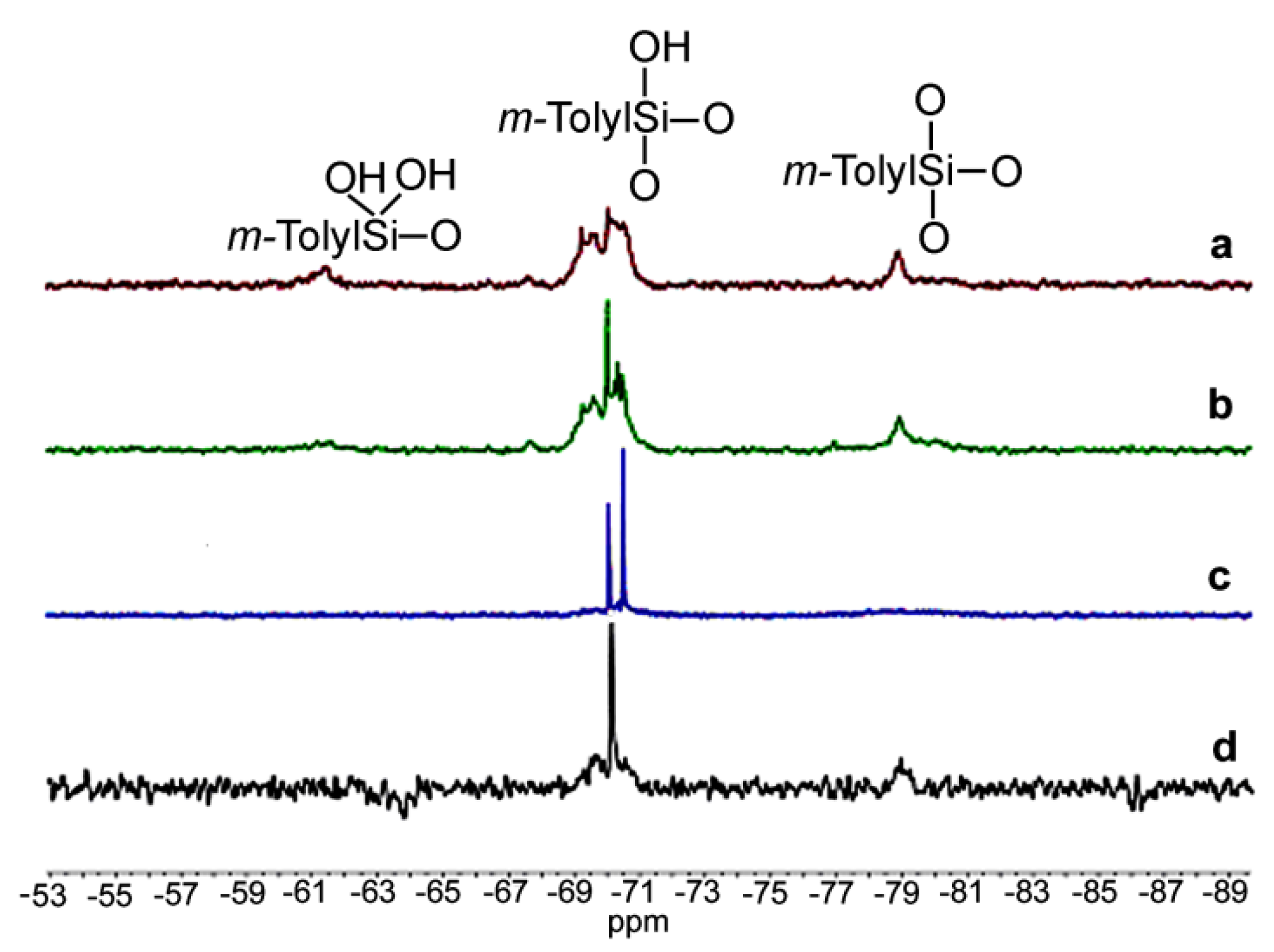 Molecules 24 04195 g002