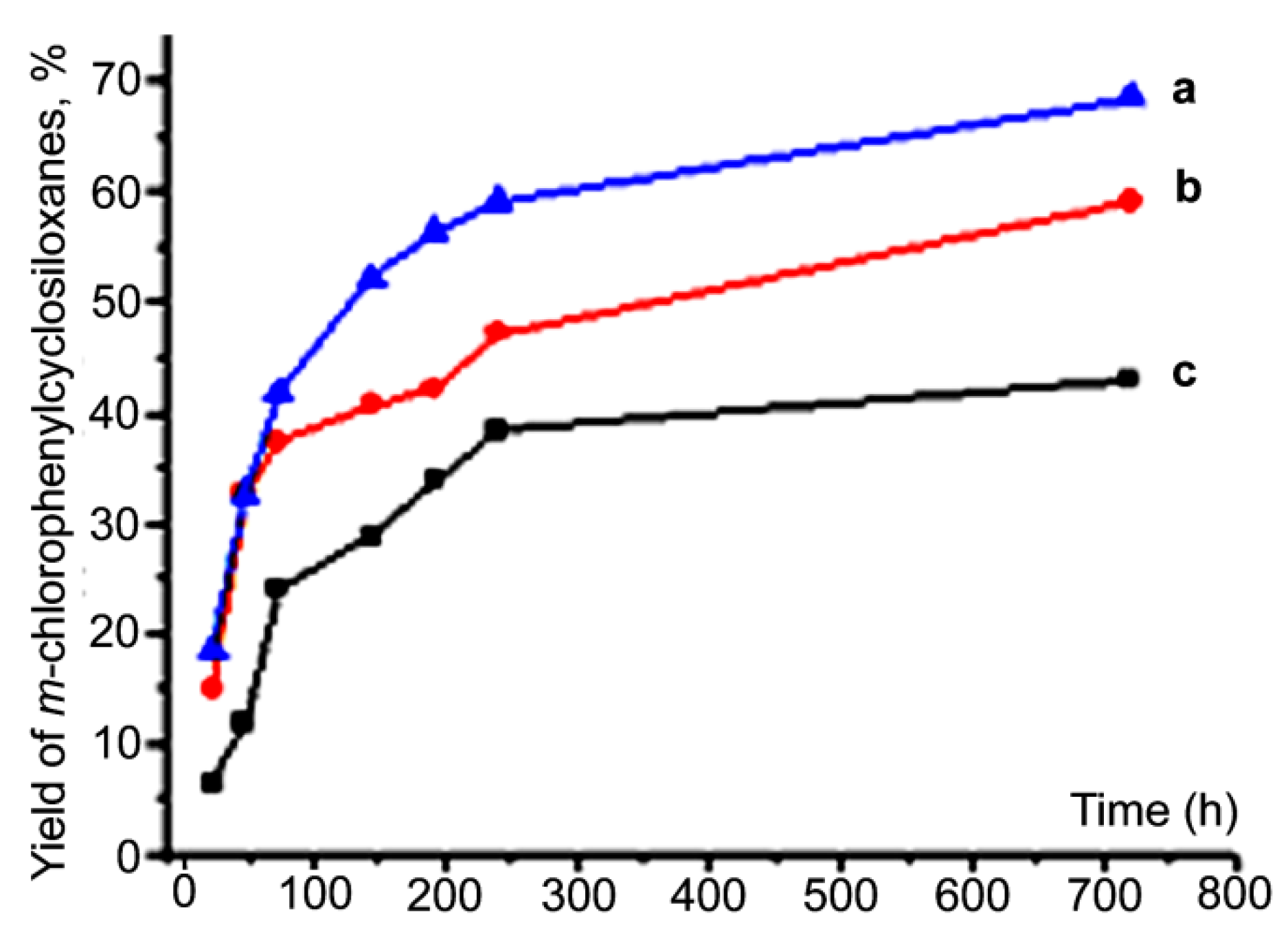 Molecules 24 04195 g007