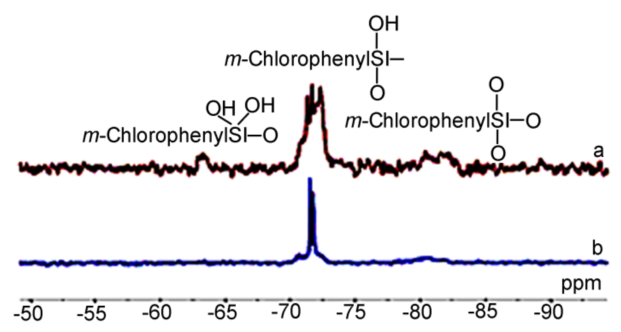 Molecules 24 04195 g008