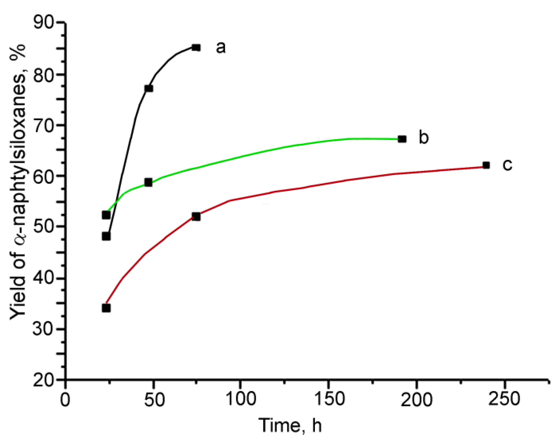 Molecules 24 04195 g009