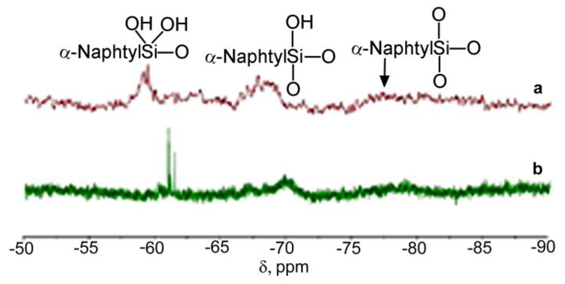 Molecules 24 04195 g010
